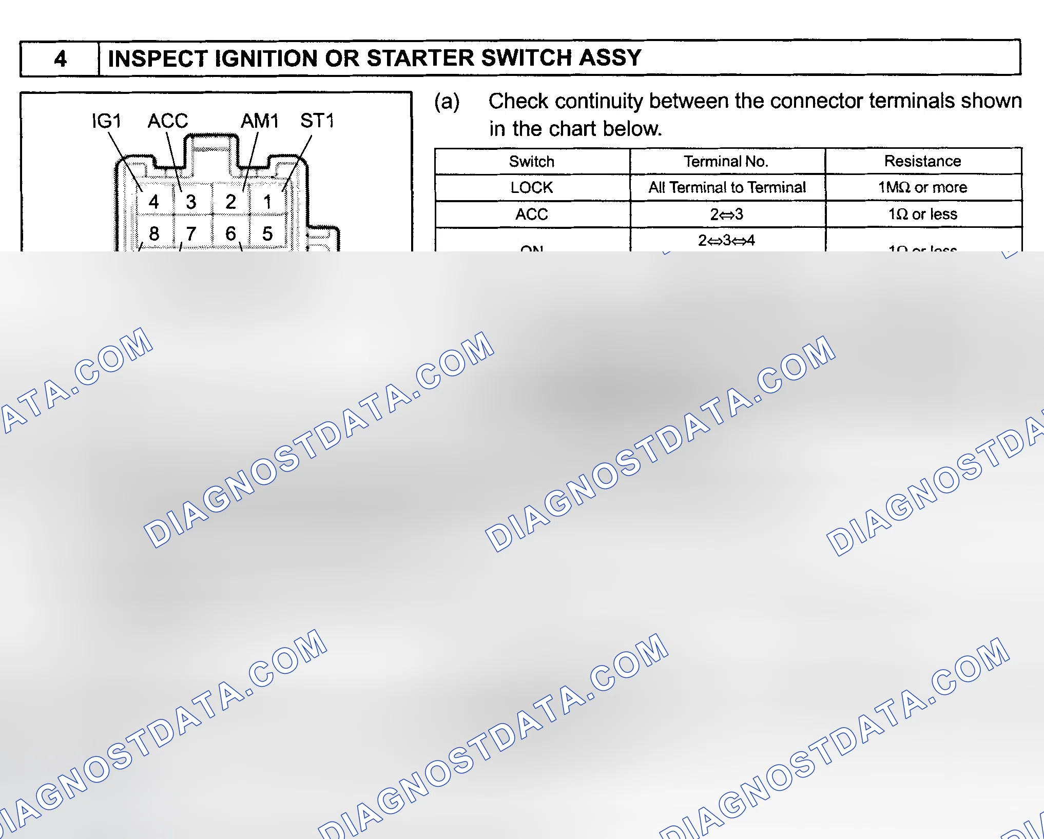 Scheme 381