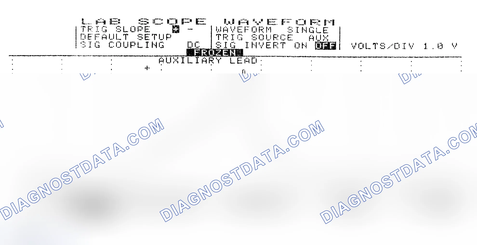 Scheme 19: Single Injector w/Excessive Current Flow - Current Pattern