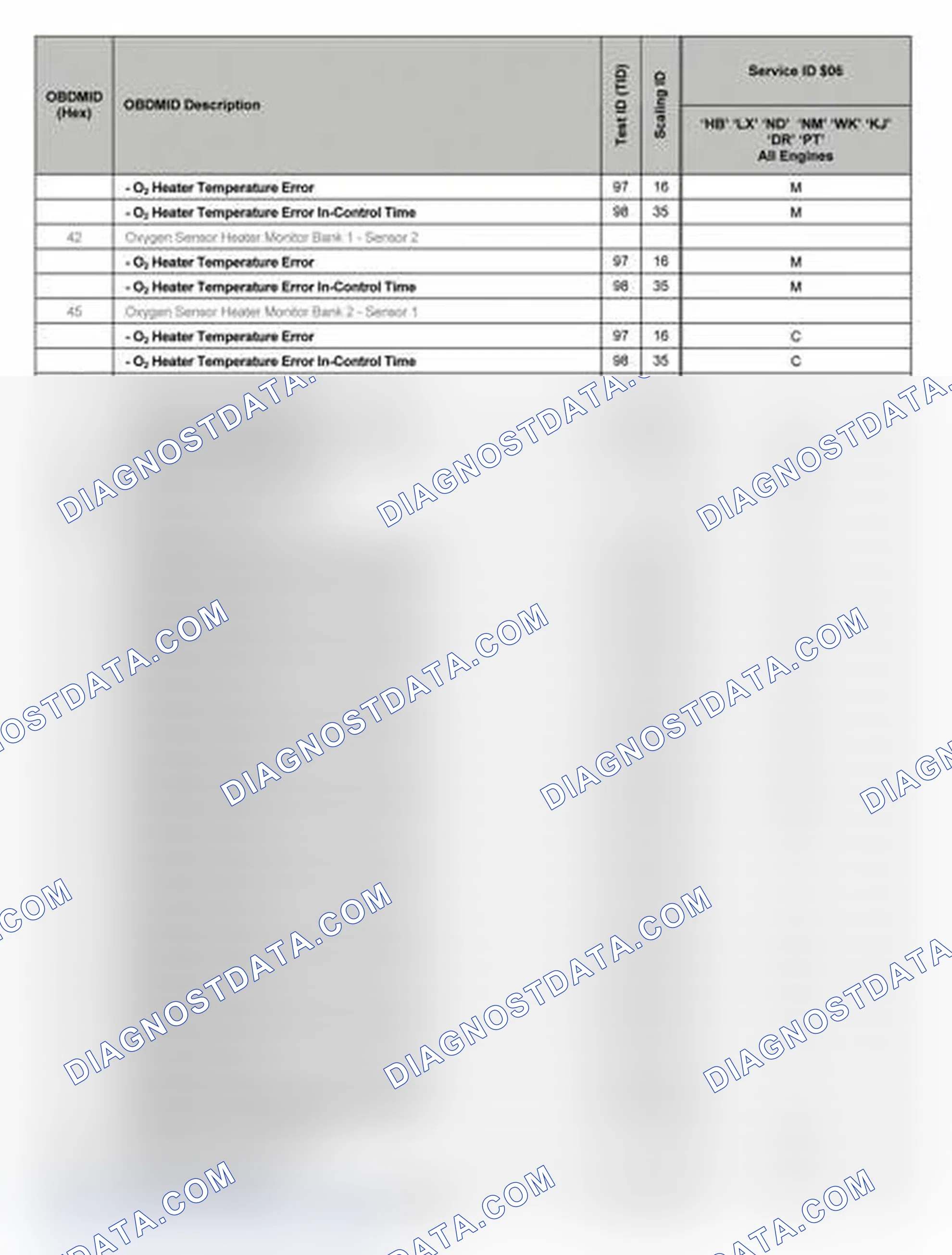 Scheme 20
