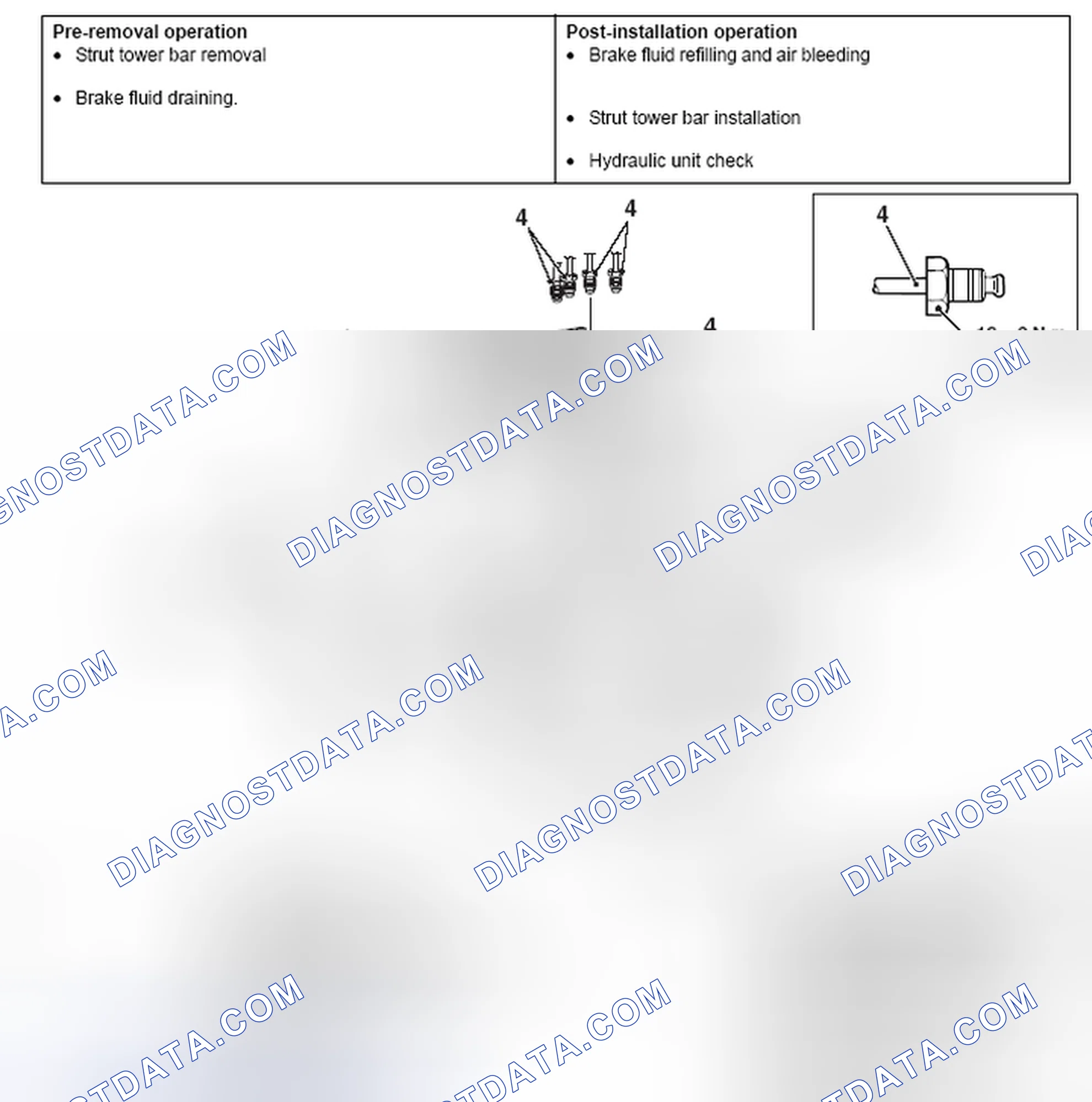 Scheme 47