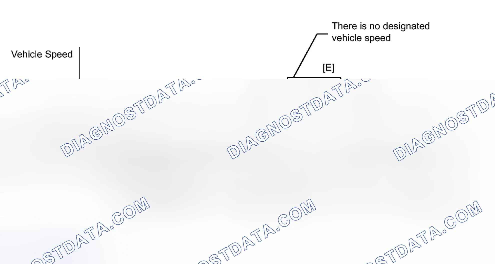 Scheme 311: CONFIRMATION DRIVING PATTERN