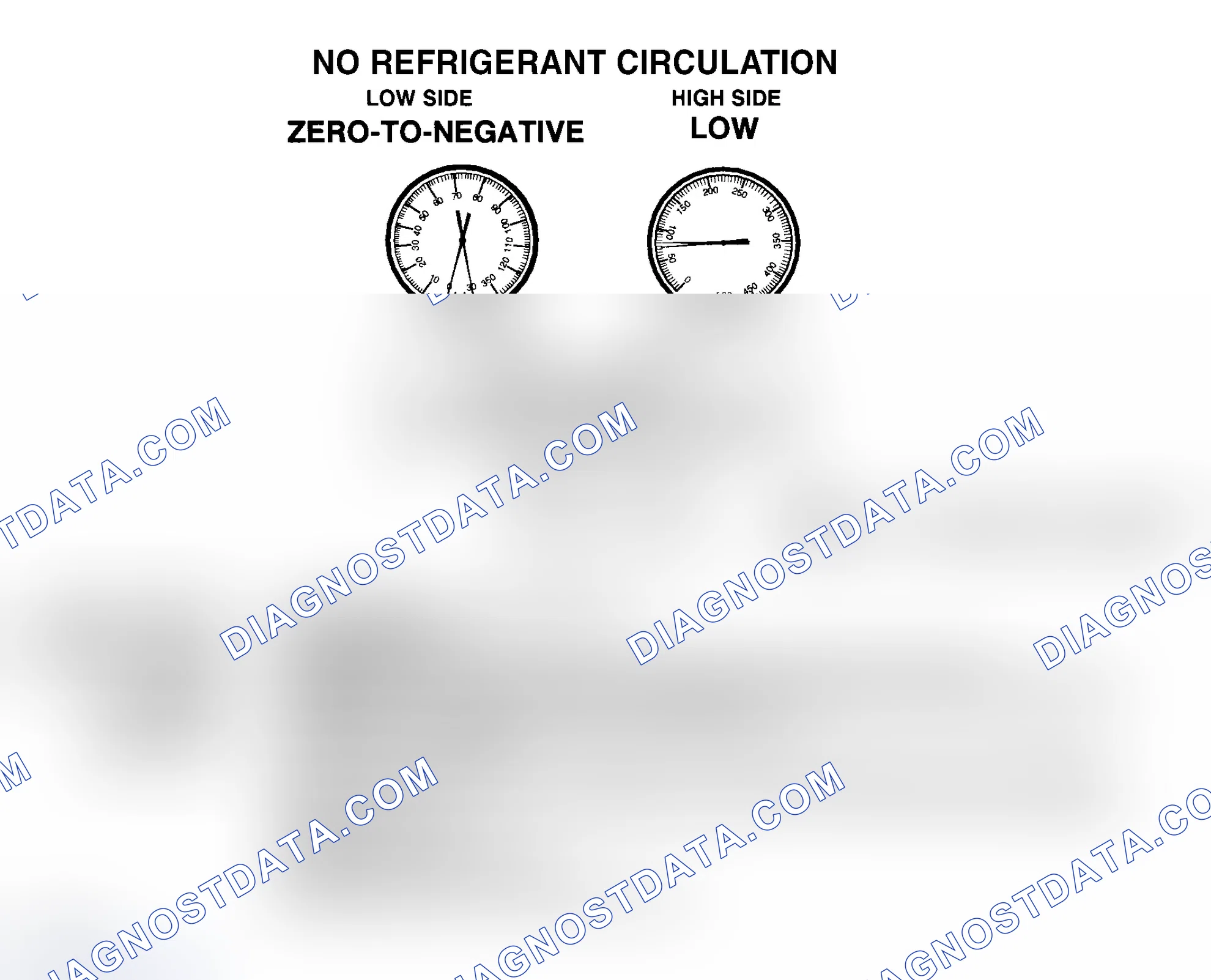 Scheme 14: No R-134a Refrigerant Circulation