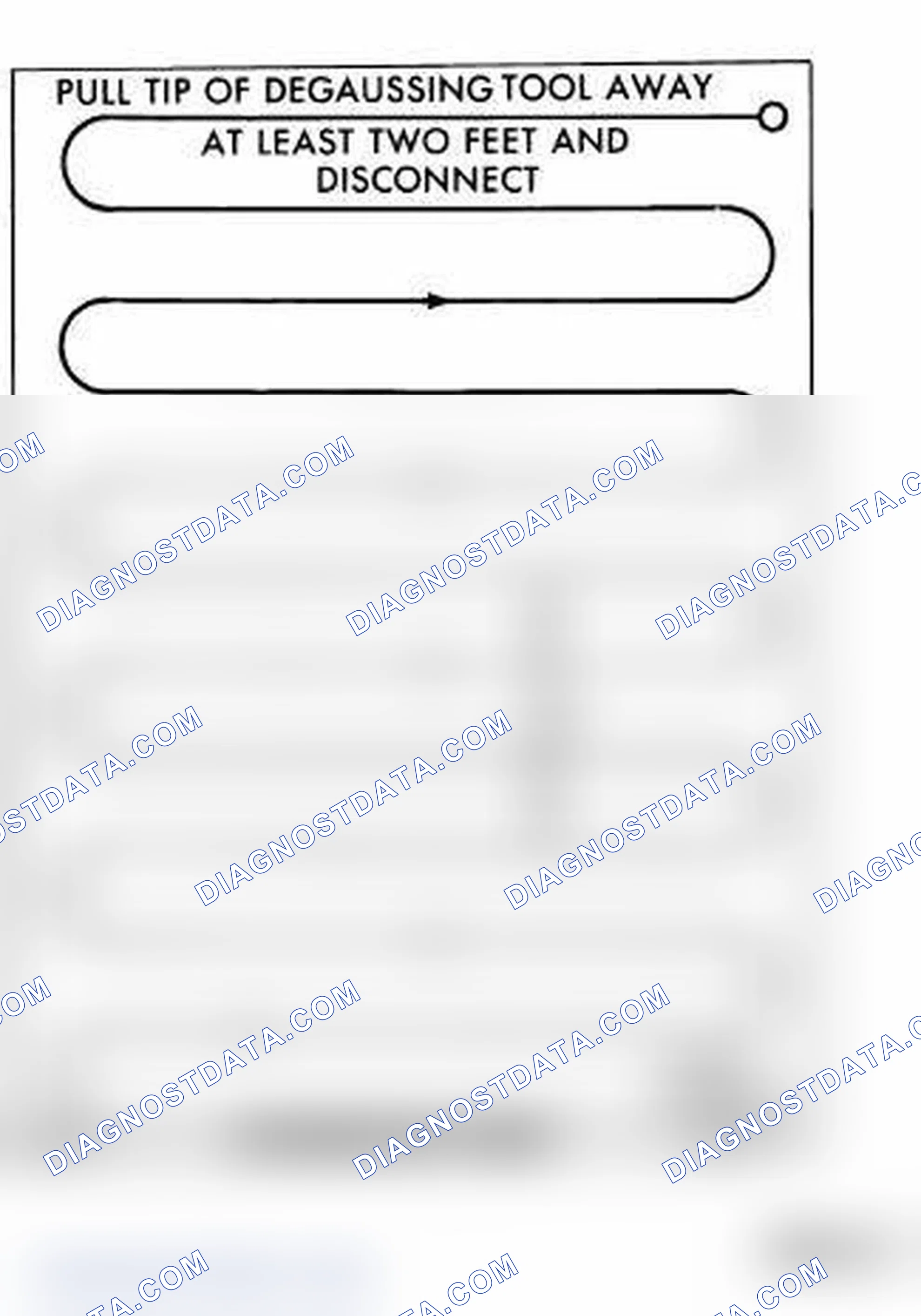 Scheme 54