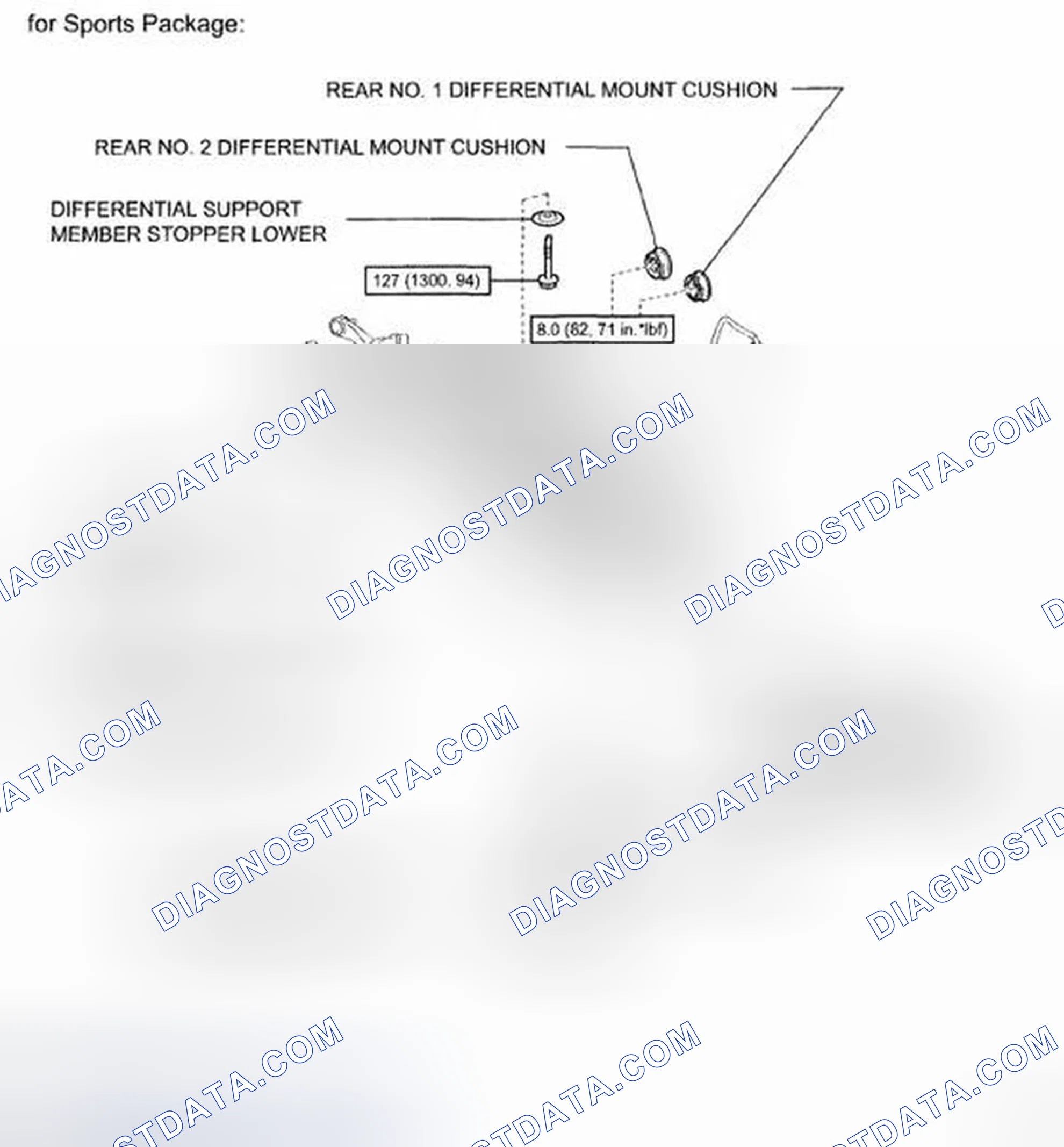 Scheme 165