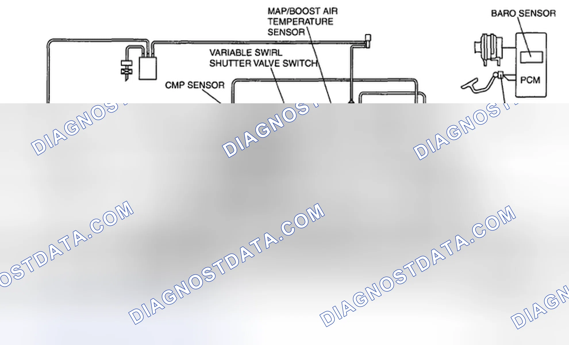 Scheme 104: CONTROL SYSTEM DIAGRAM [L3 WITH TC]