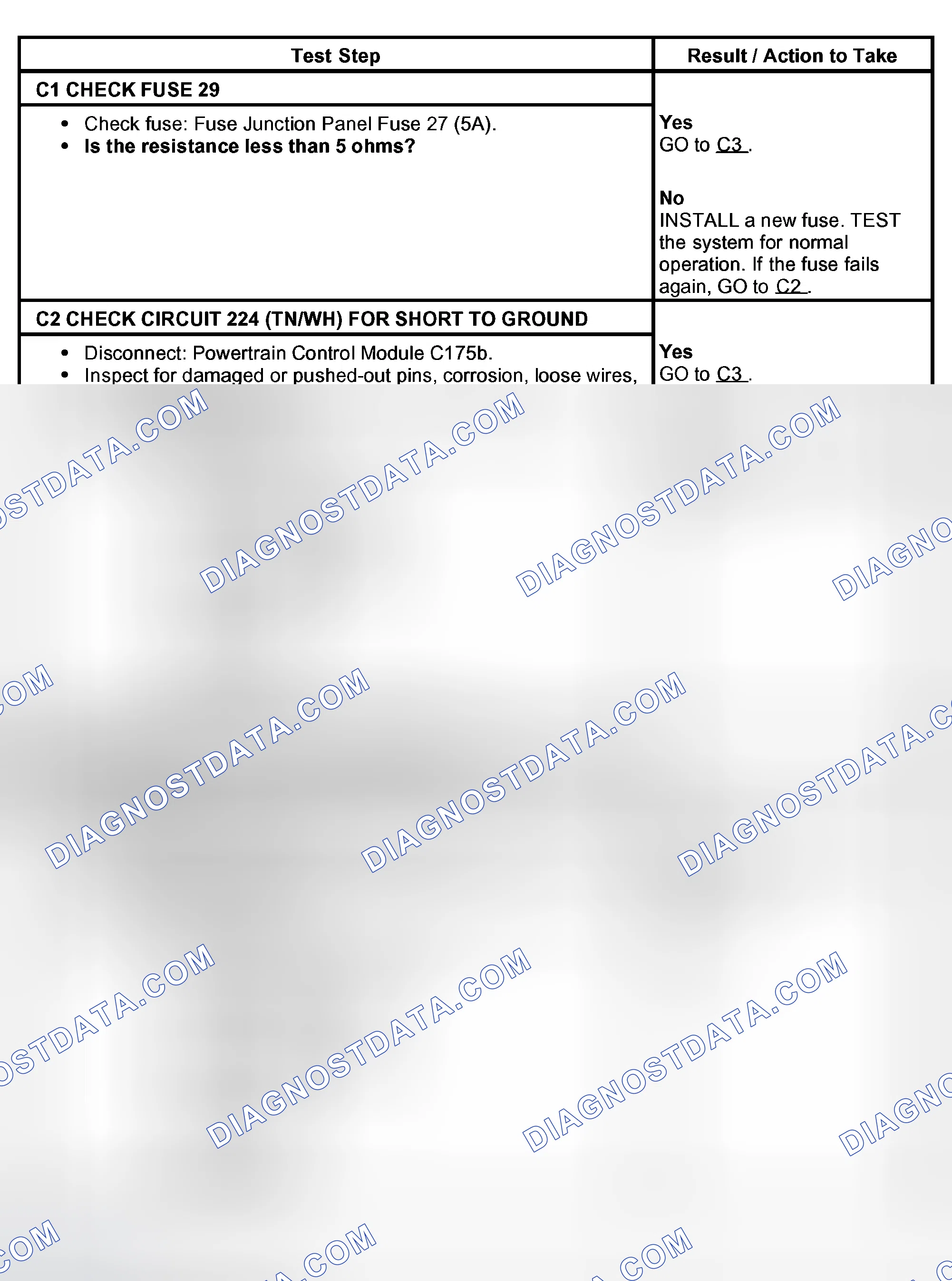 Scheme 505: PINPOINT TEST C: THE TRANSMISSION CONTROL SWITCH (TCS) IS INOPERATIVE