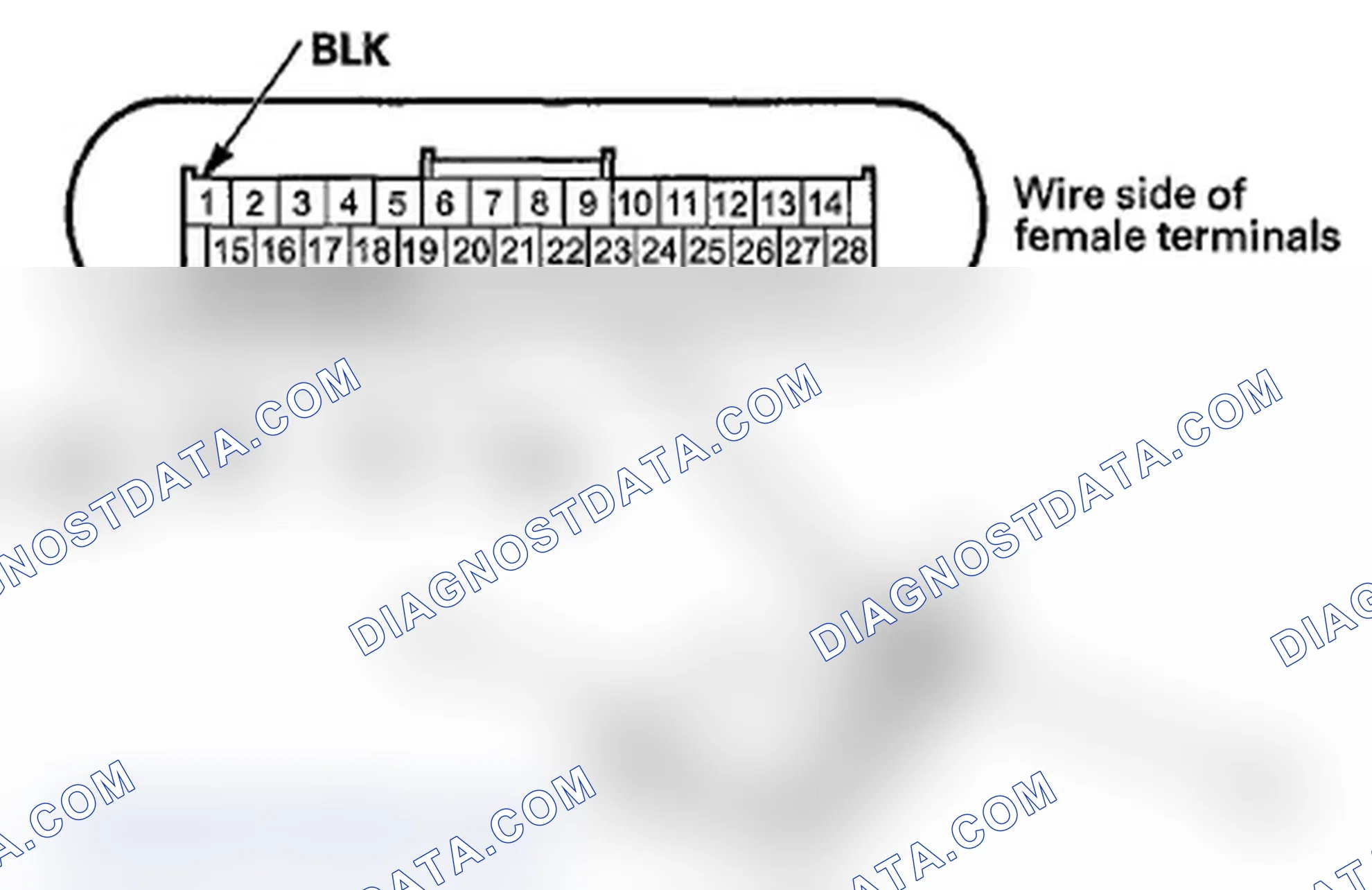 Scheme 588: Control Unit Input Test