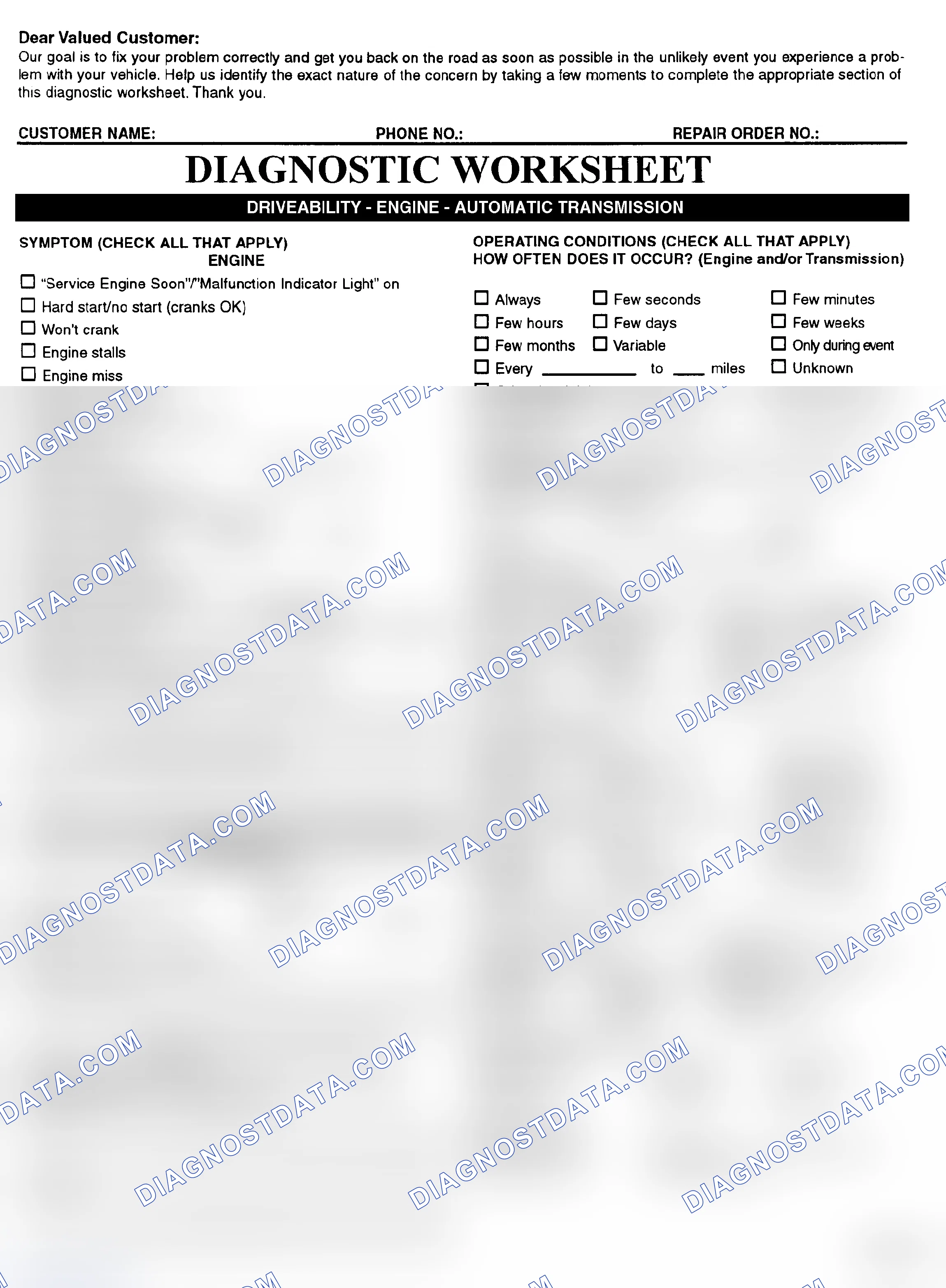 Scheme 2: Symptom Check List - Page 1