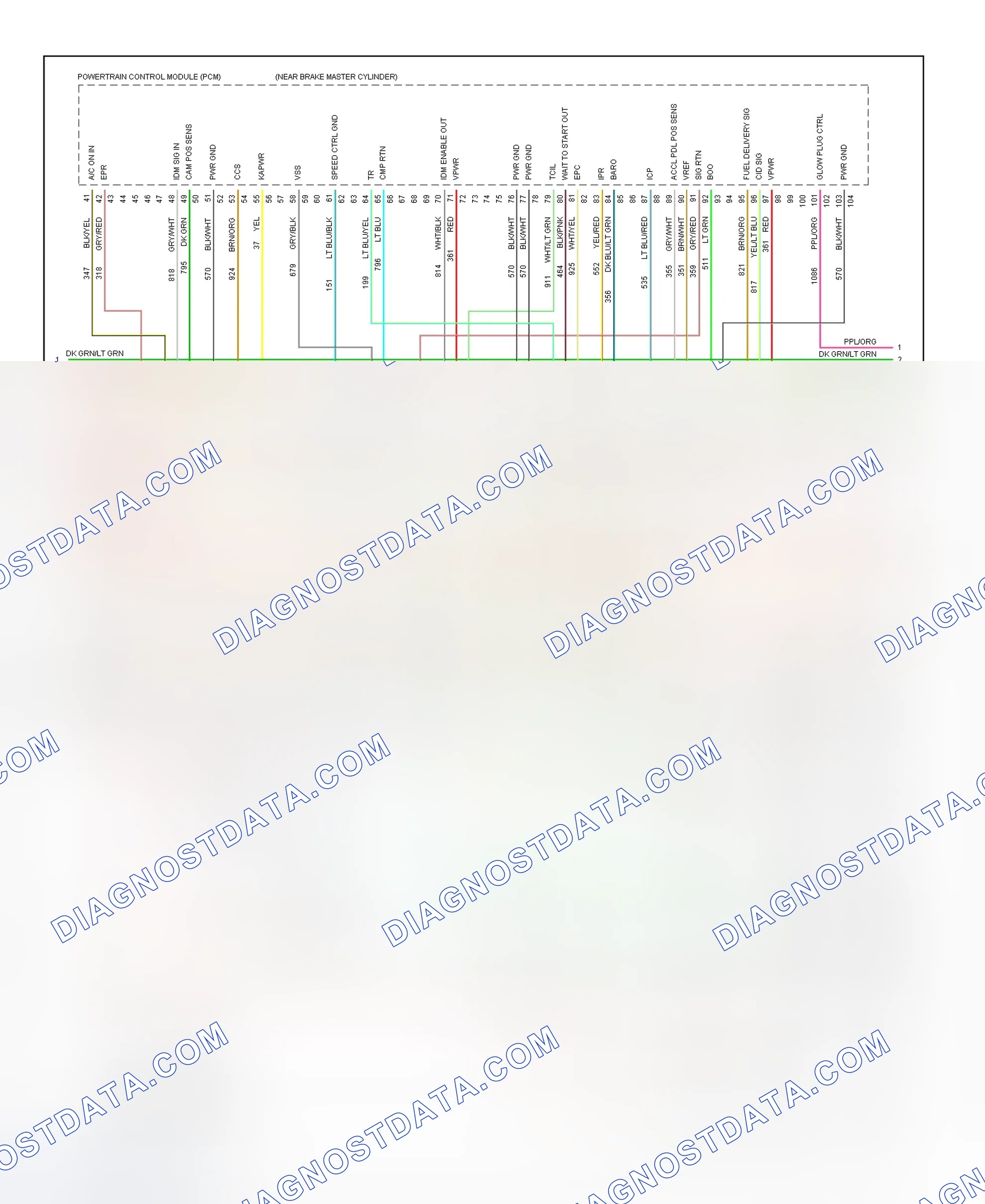 Scheme 332: 1995 Econoline 7.3L Turbo Diesel PCM Wiring Diagram (2 Of 3)
