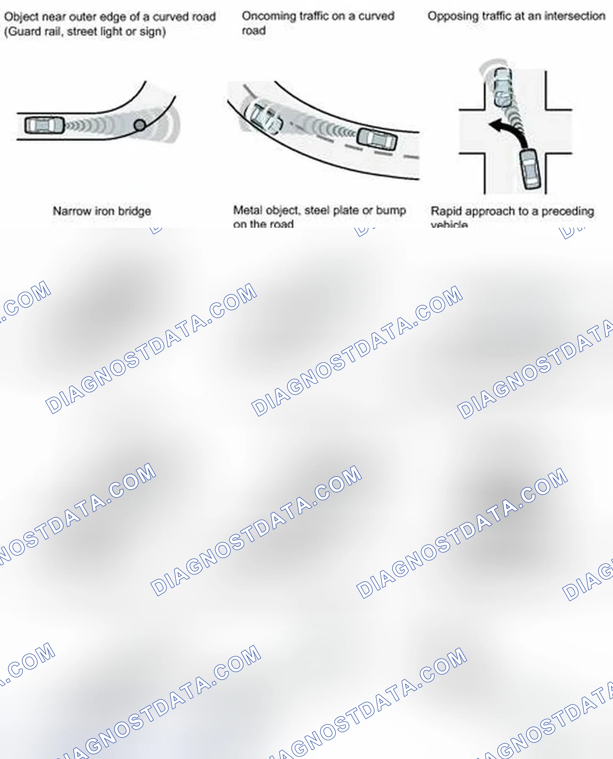 Scheme 299: SYSTEM DESCRIPTION