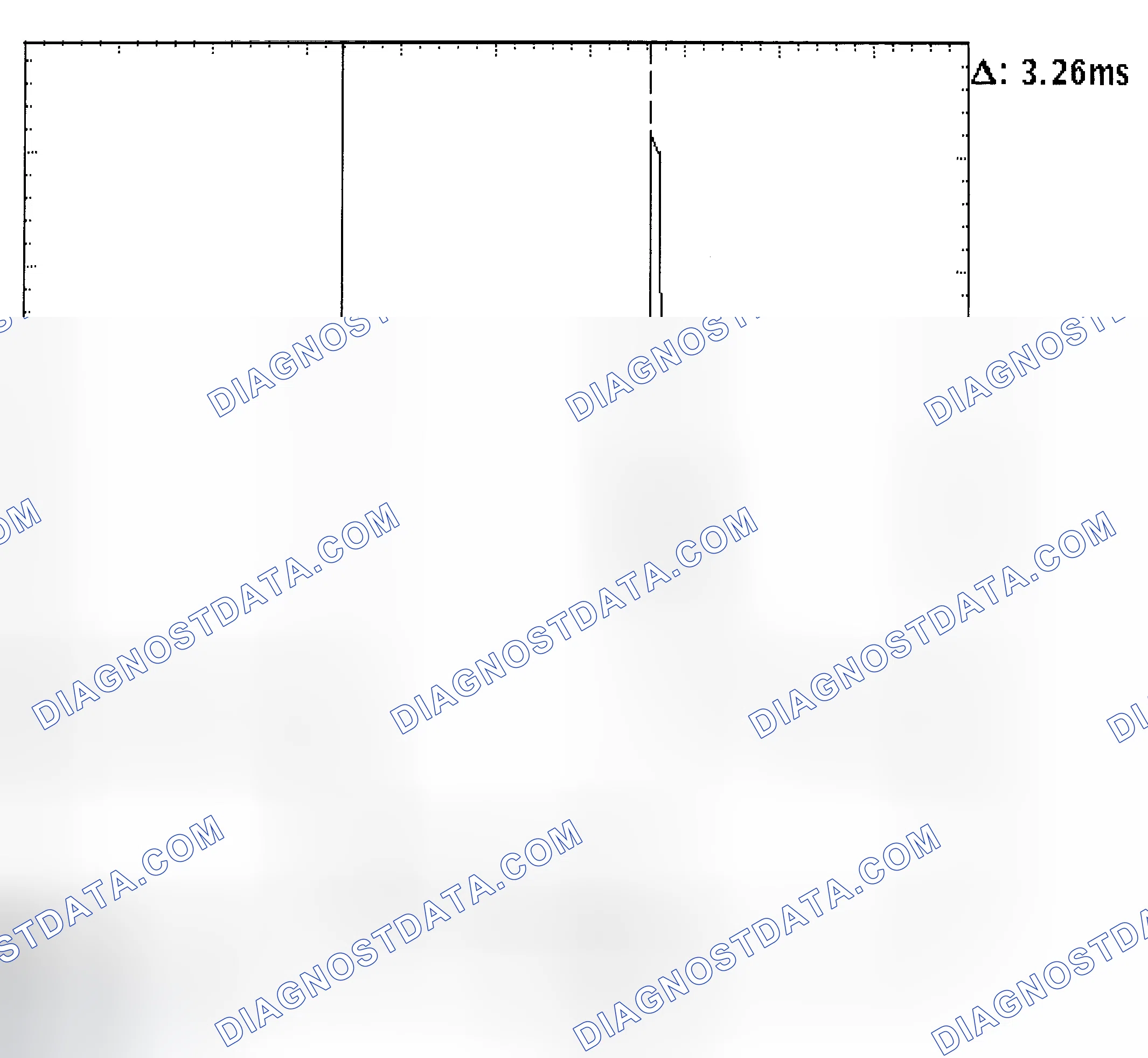 Scheme 22: Injector Bank - Known Good - Voltage Pattern