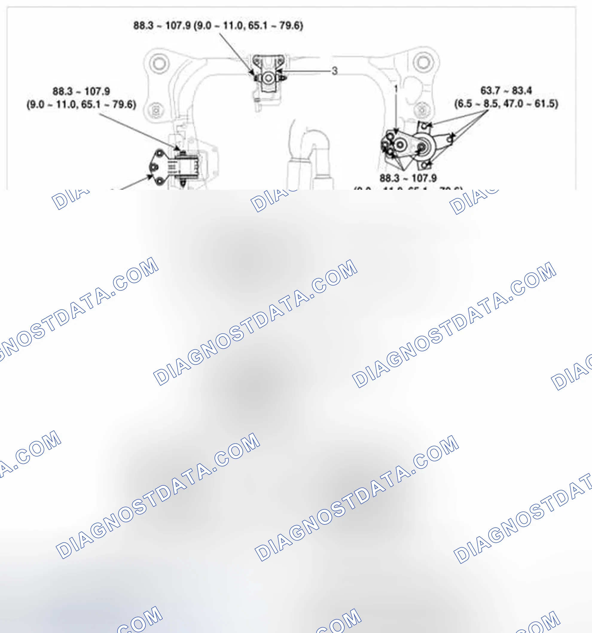 Scheme 101: Components