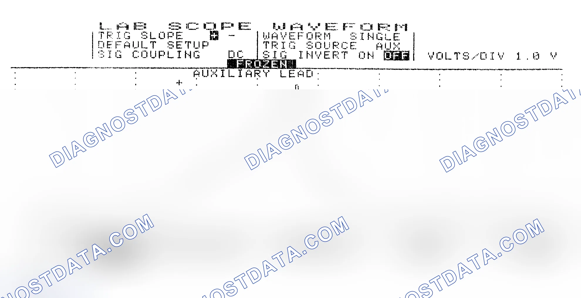 Scheme 19: Single Injector w/Excessive Current Flow - Current Pattern