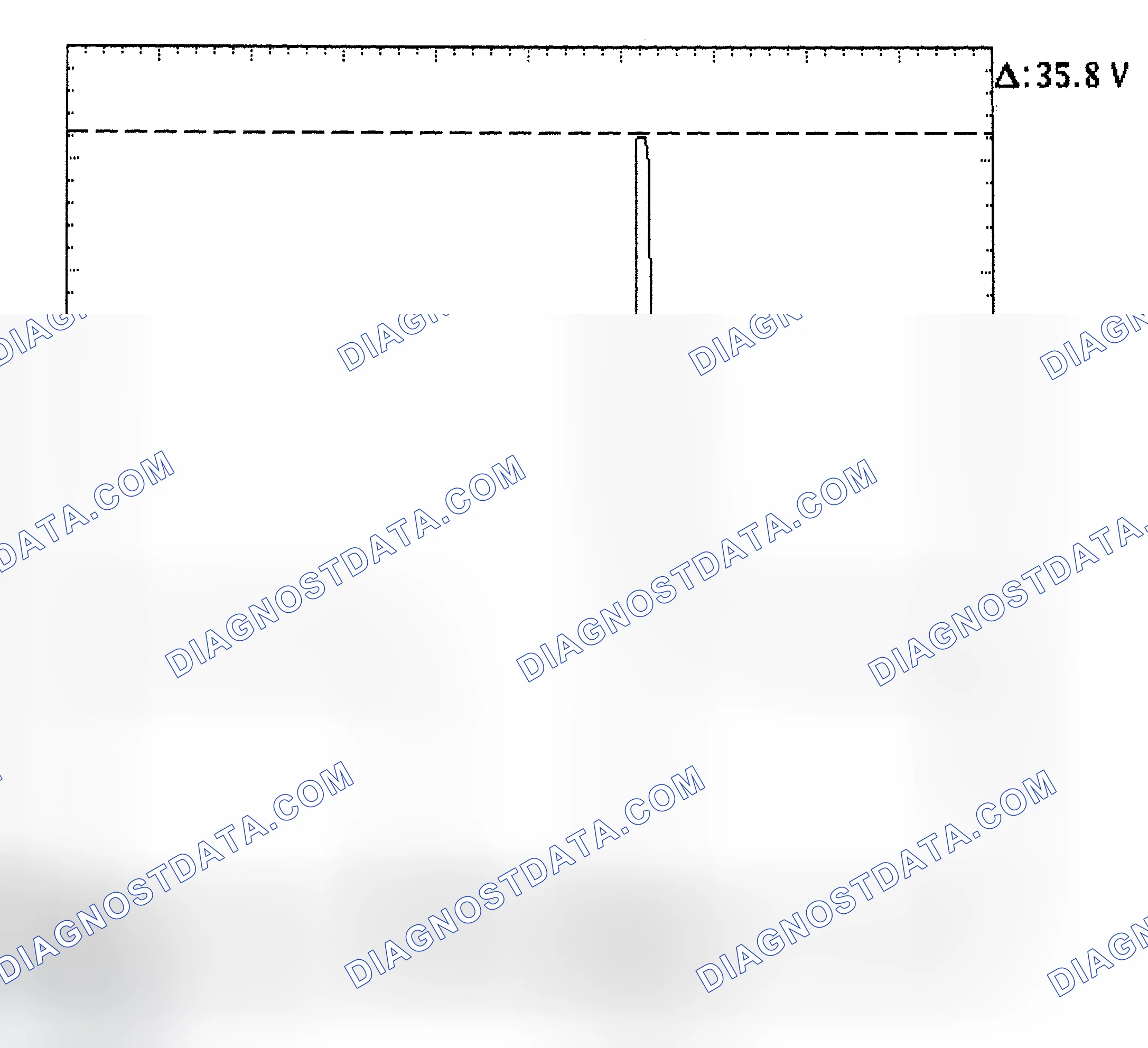 Scheme 28: Injector Bank - Known Good - Voltage Pattern