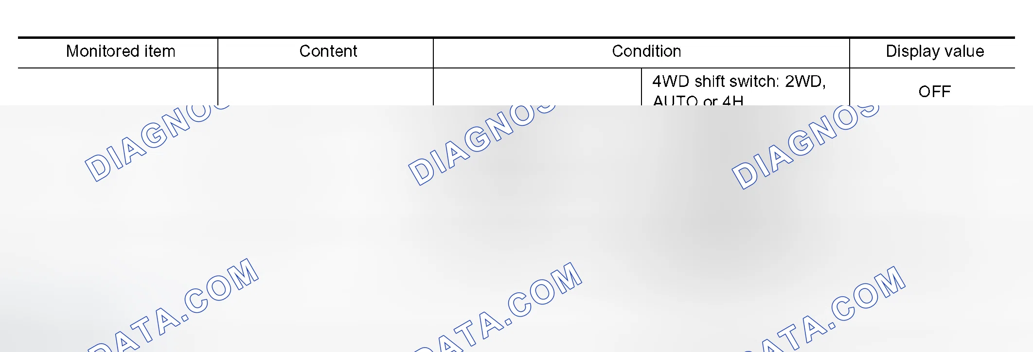 Scheme 274: CONSULT-II REFERENCE VALUE IN DATA MONITOR MODE