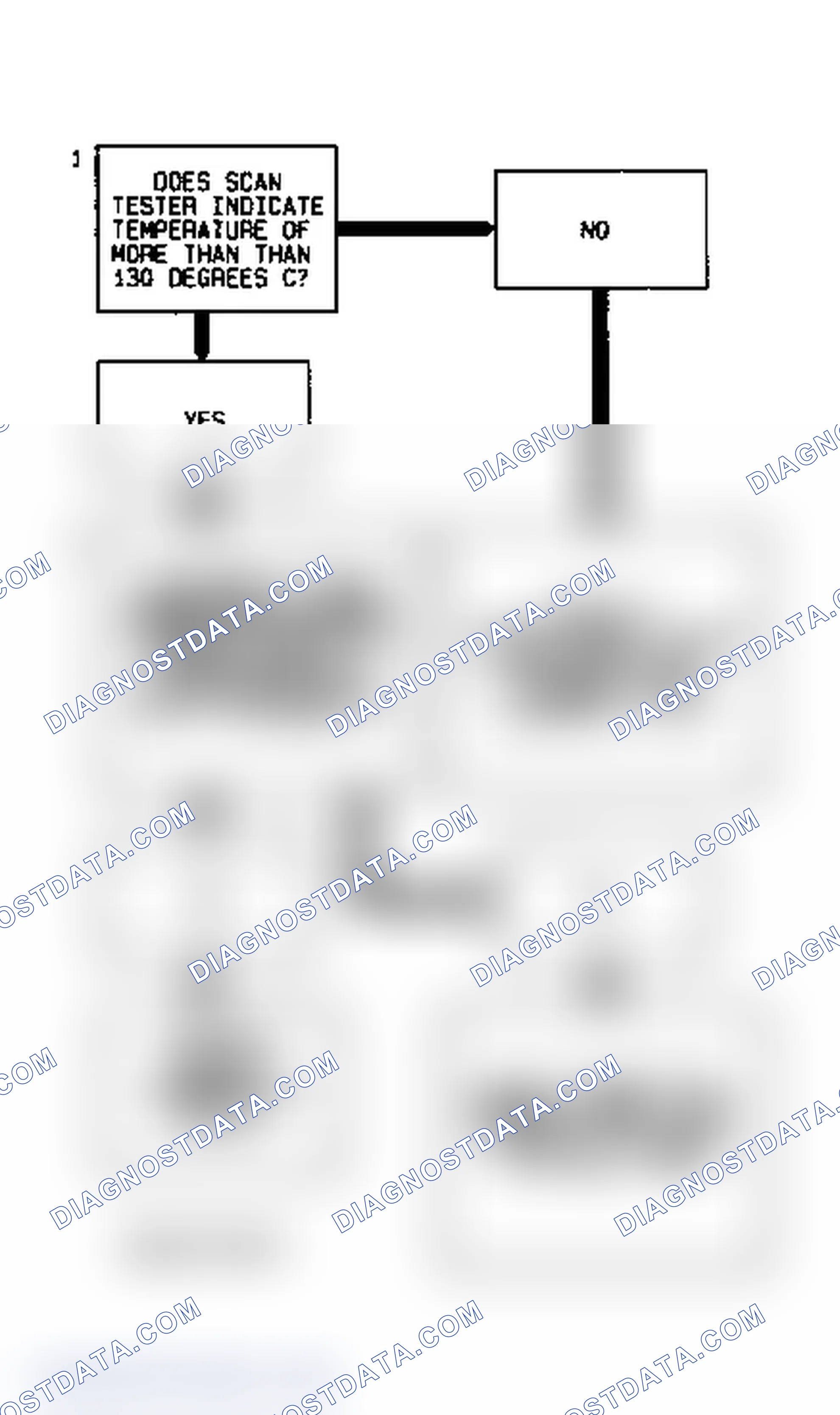 Scheme 124: Code 25 Flow Chart ("L", "M", "S" & "T" Series - 4.3L) Intake Air Temperature High