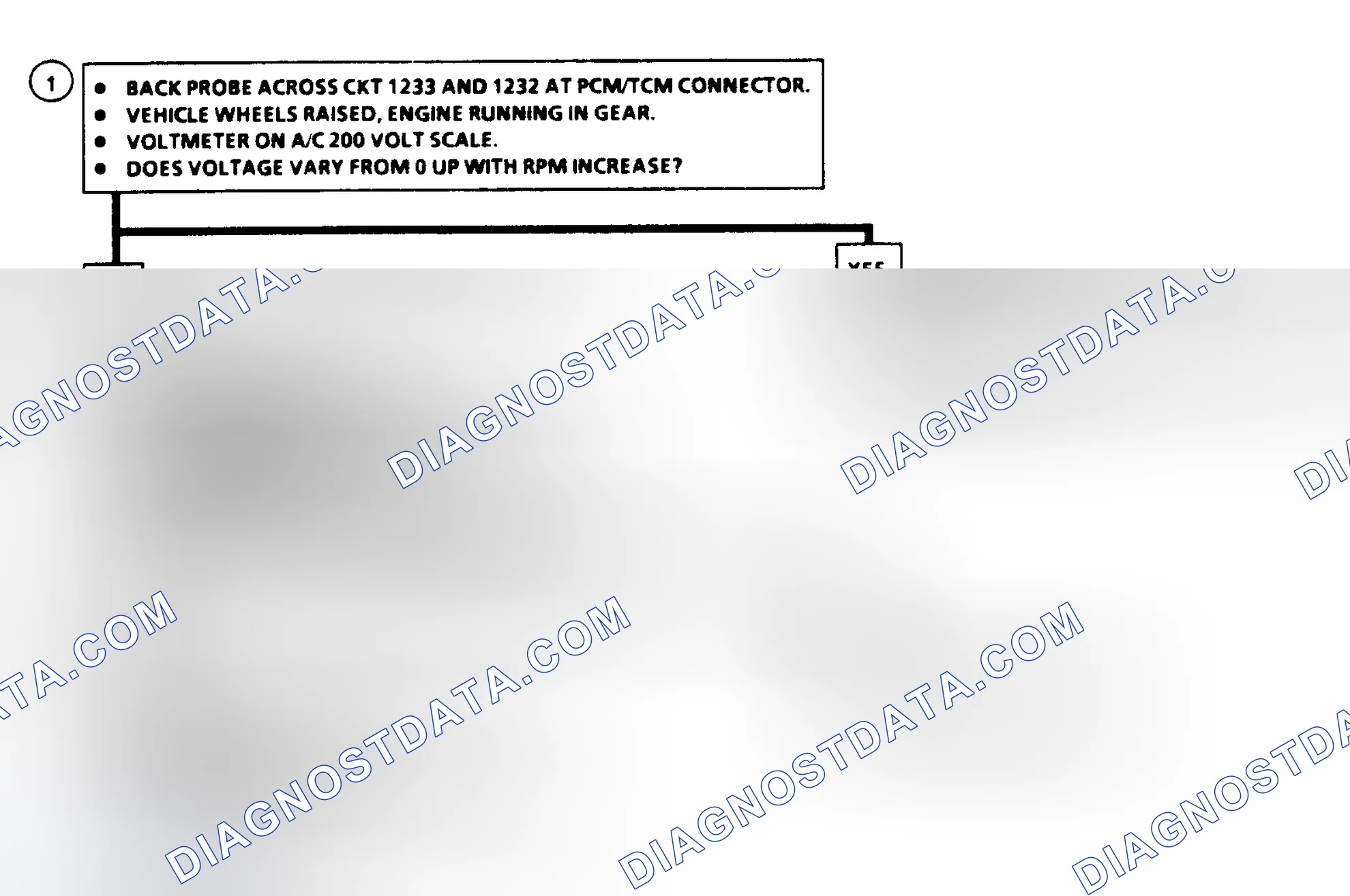 Scheme 98