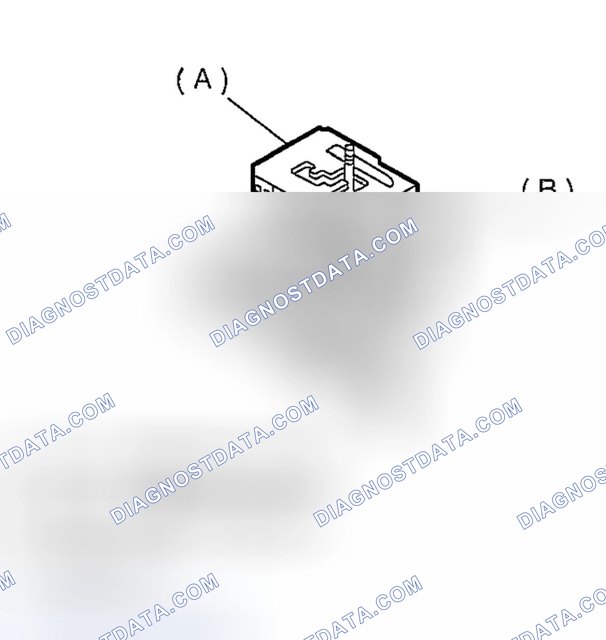 Scheme 75