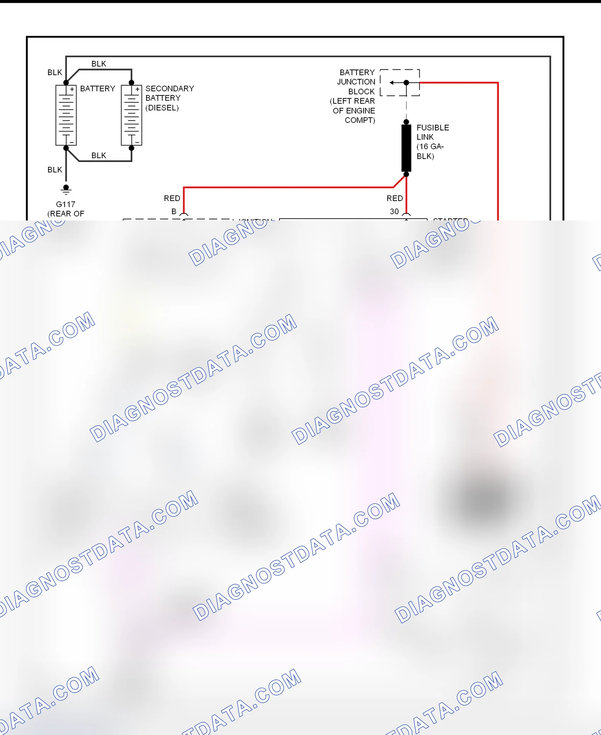 Fig. 16: Starting System Wiring Diagram (Forward Control - Commercial Chassis)