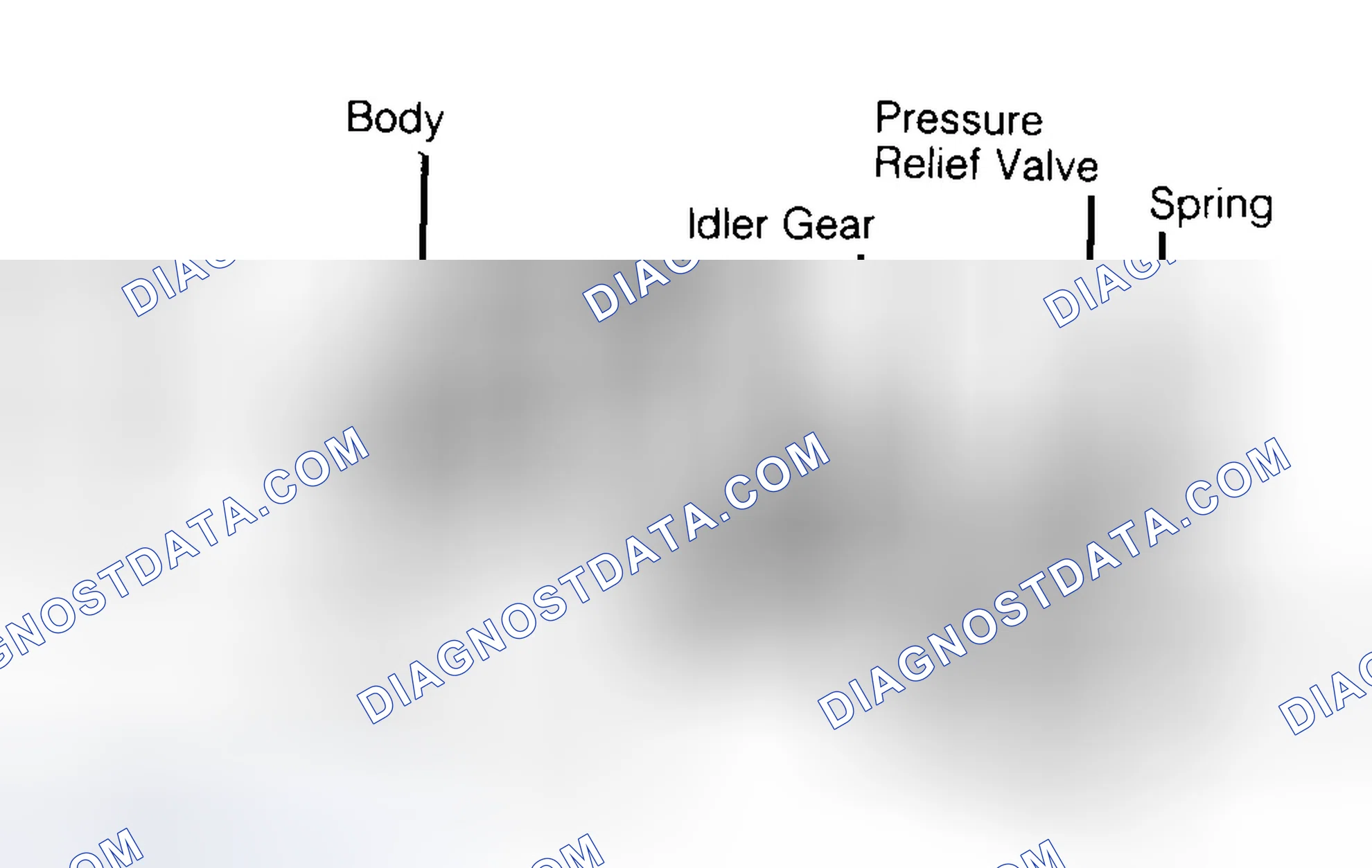 Scheme 34: Typical Gear Type Oil Pump
