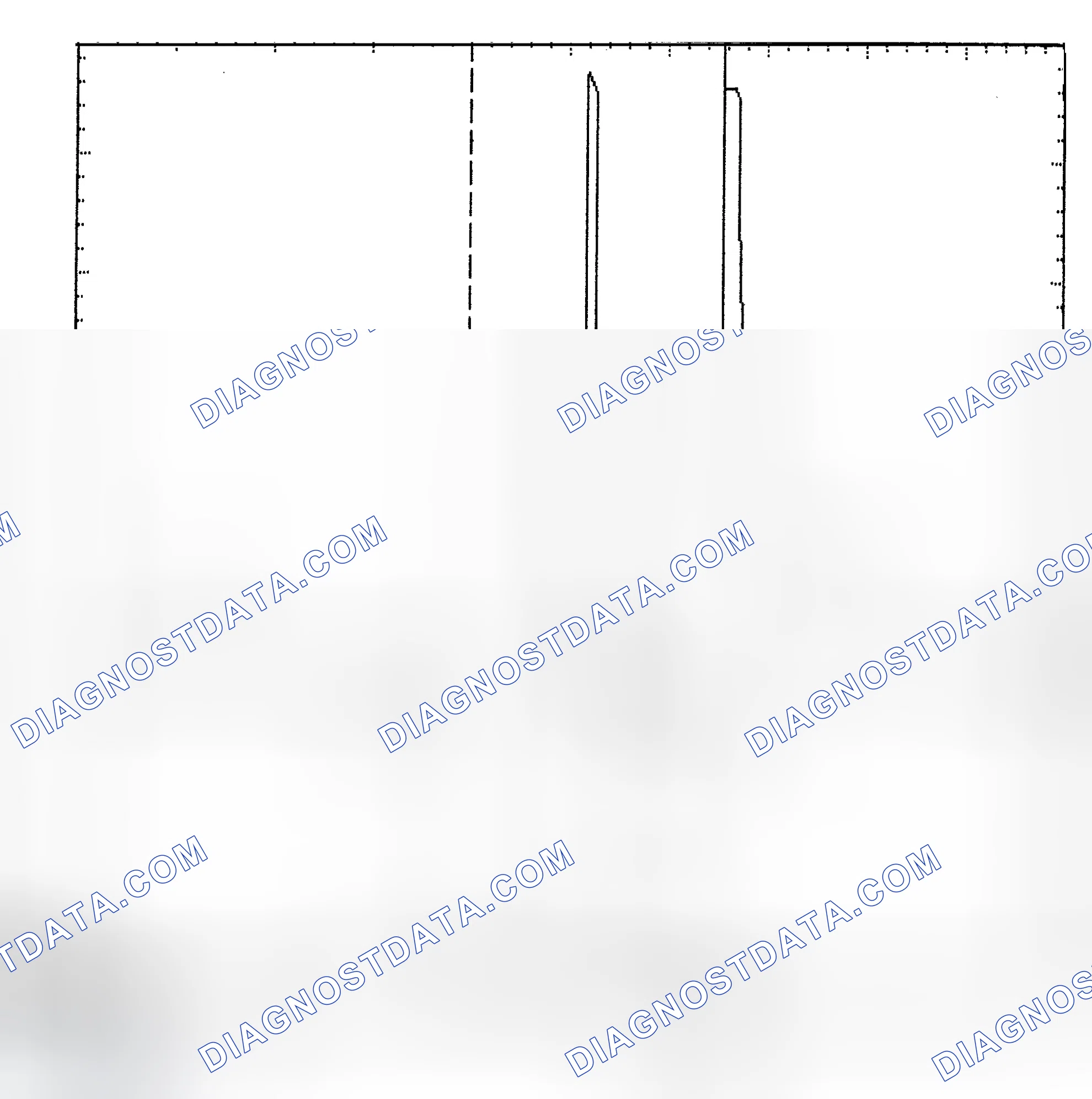 Scheme 6: Identifying Current Controlled Type Injector Pattern