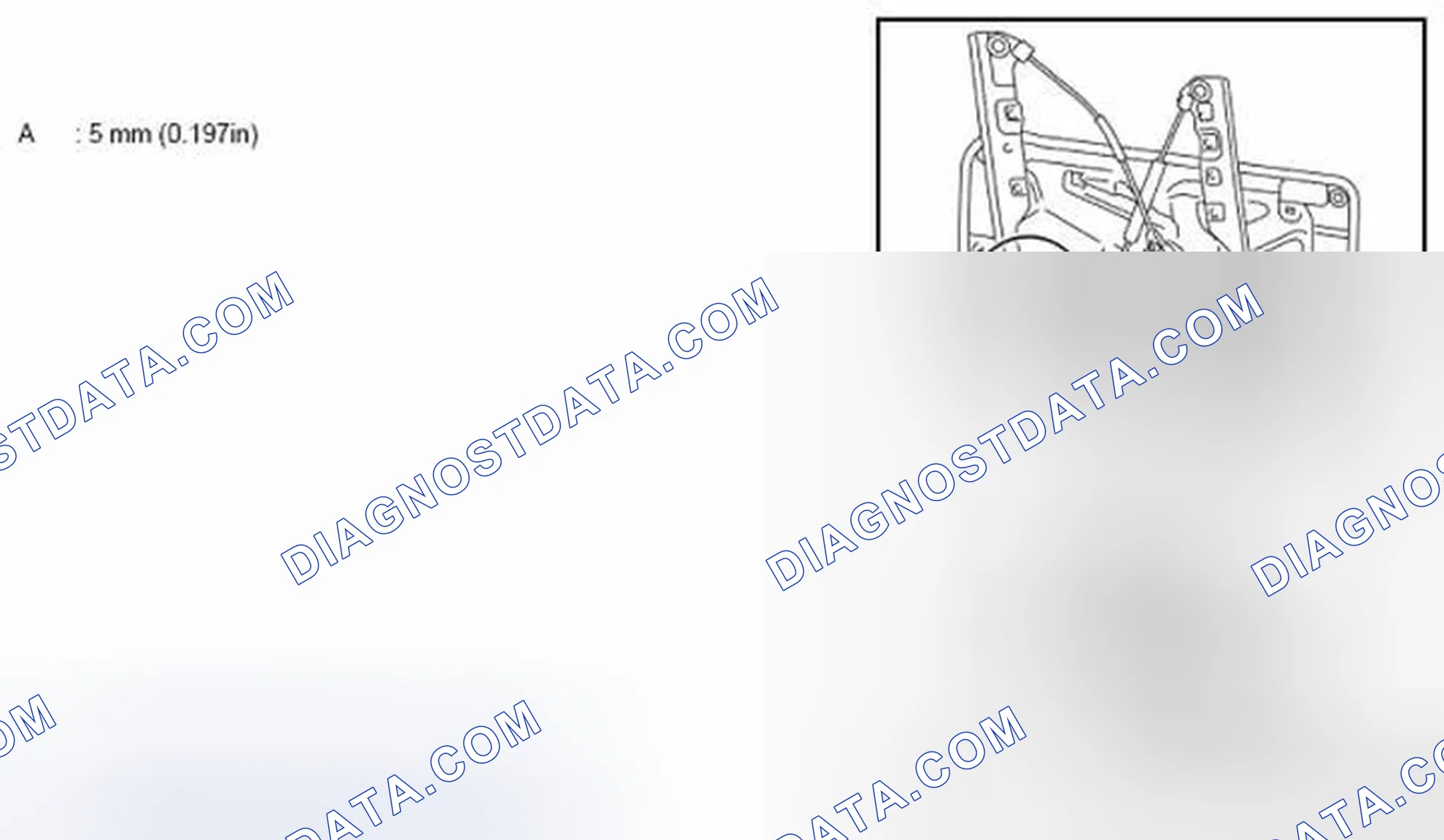 Scheme 47: Inspection after removal