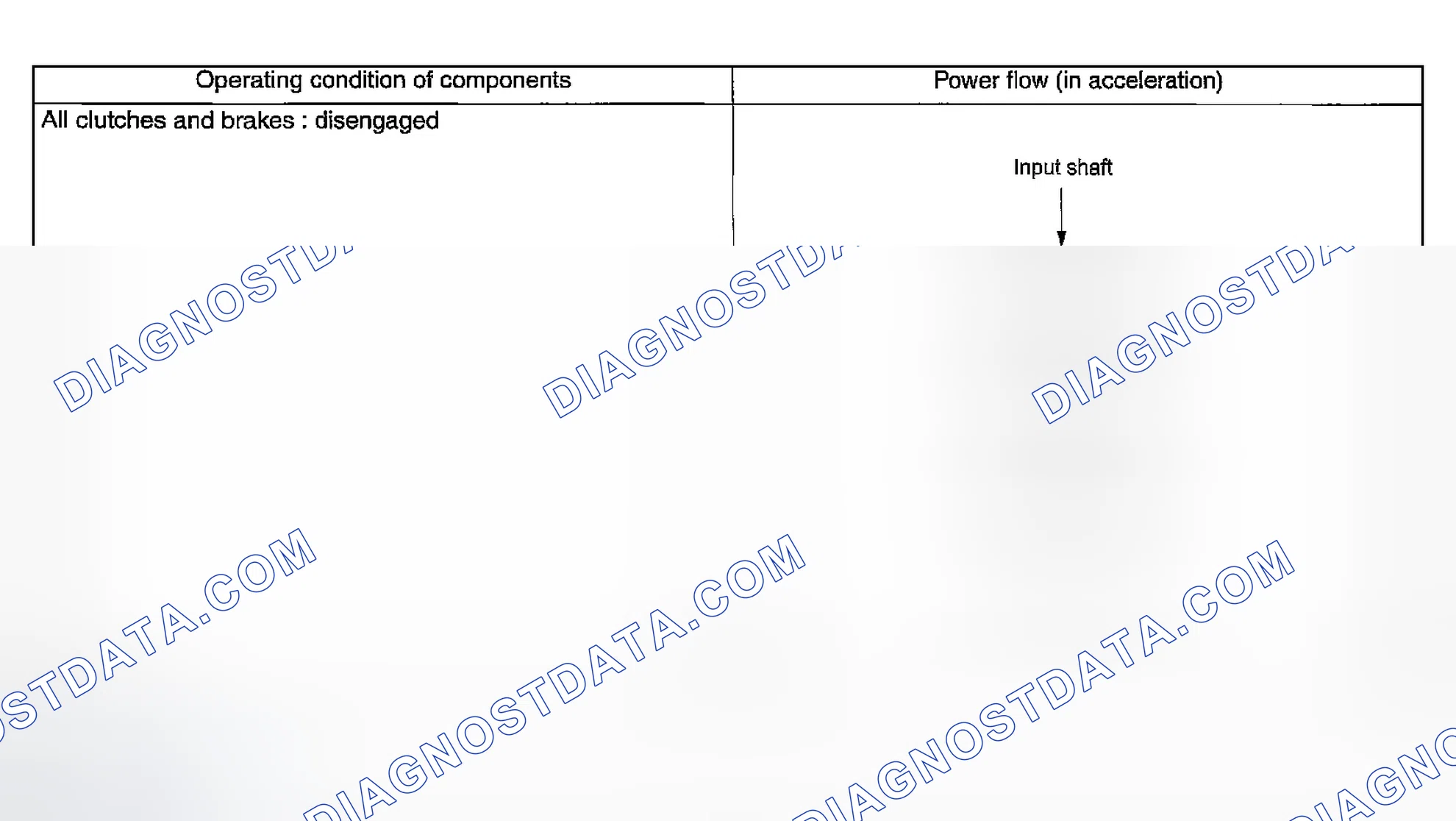 Scheme 731: N RANGE