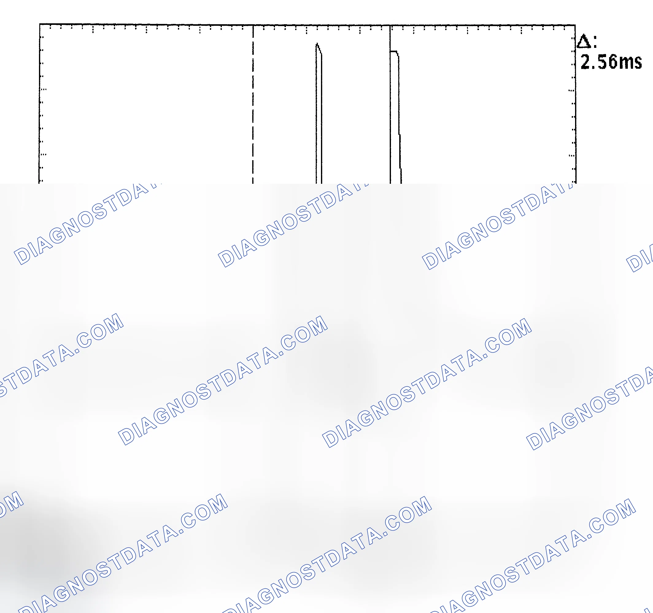 Scheme 27: Injector Bank - Known Good - Voltage Pattern