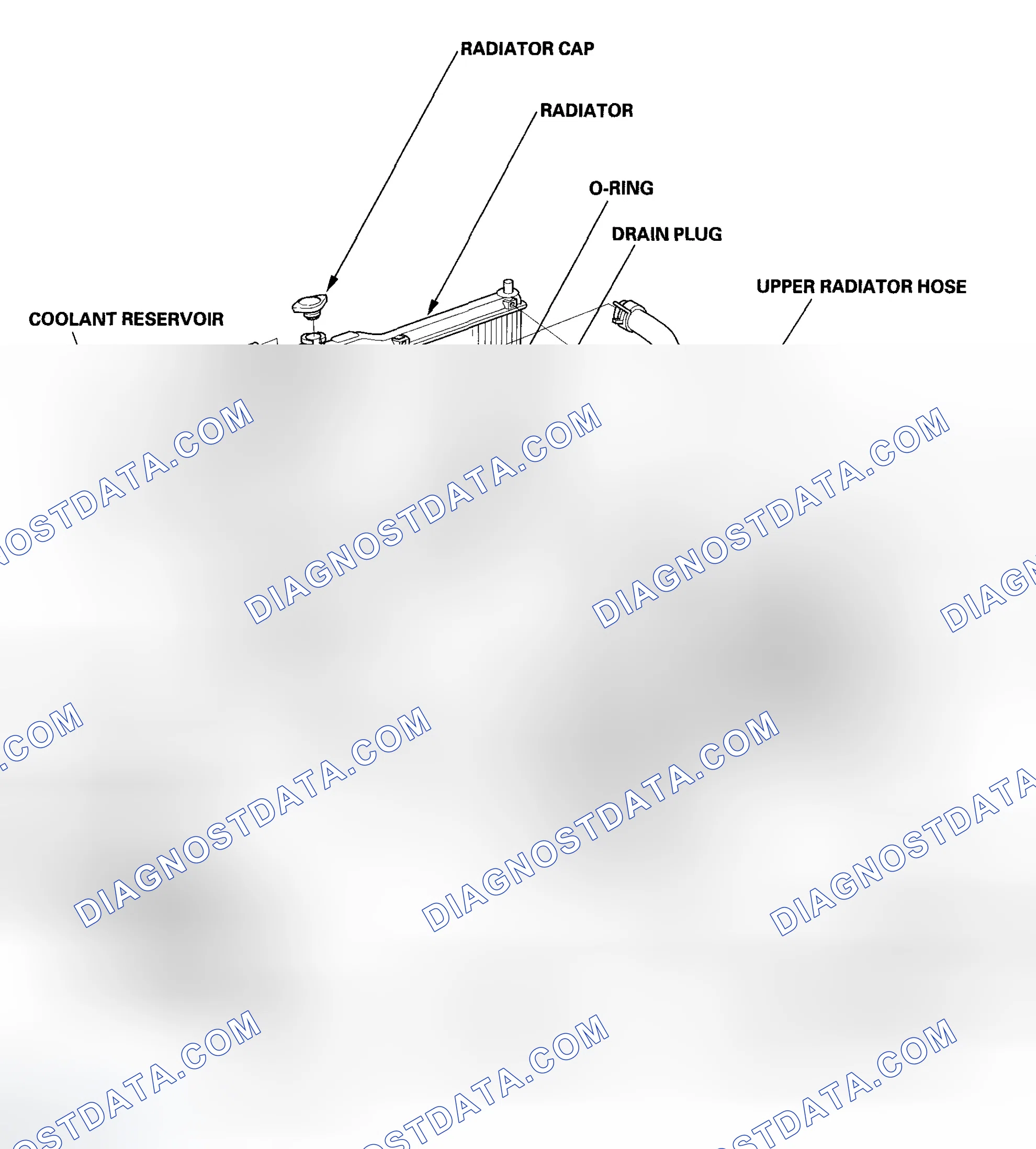 Scheme 11: Component Location Index