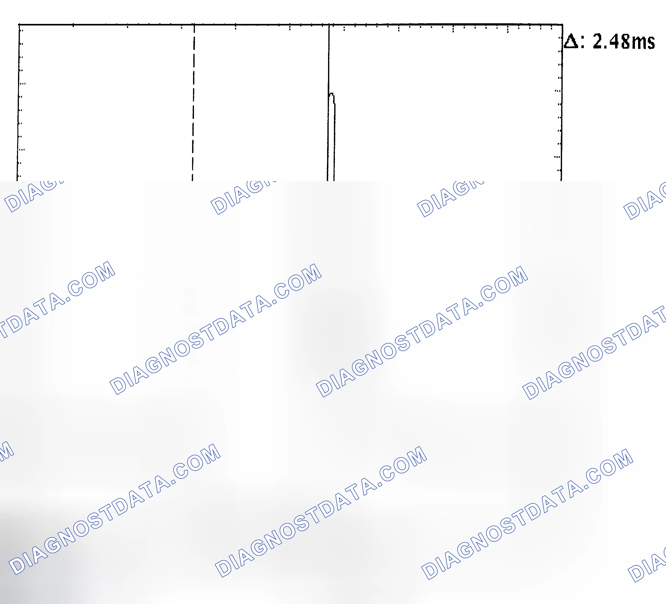 Scheme 24: Injector Bank - Known Good - Voltage Pattern