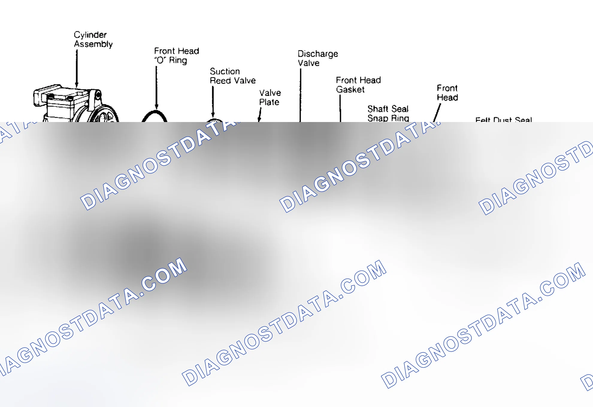 Scheme 4: Installation