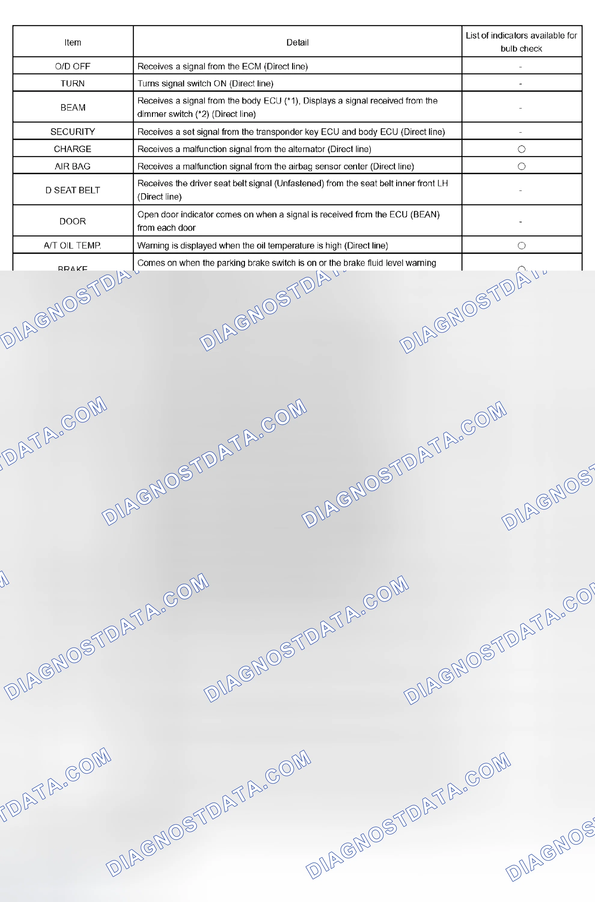 Scheme 45: SYSTEM DESCRIPTION