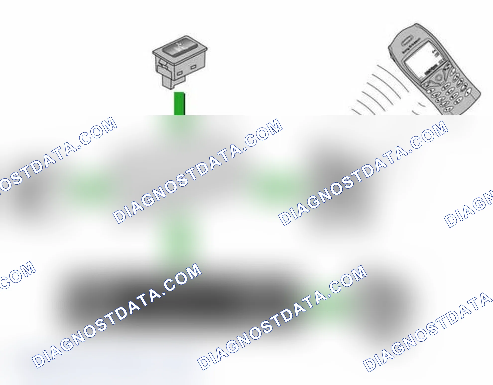 Scheme 15: System Overview