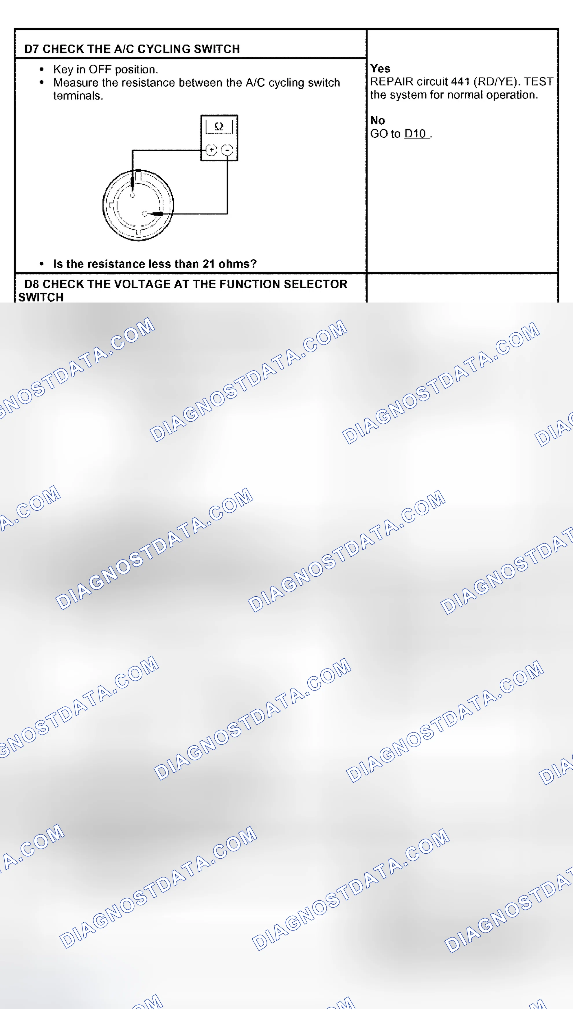 Scheme 6