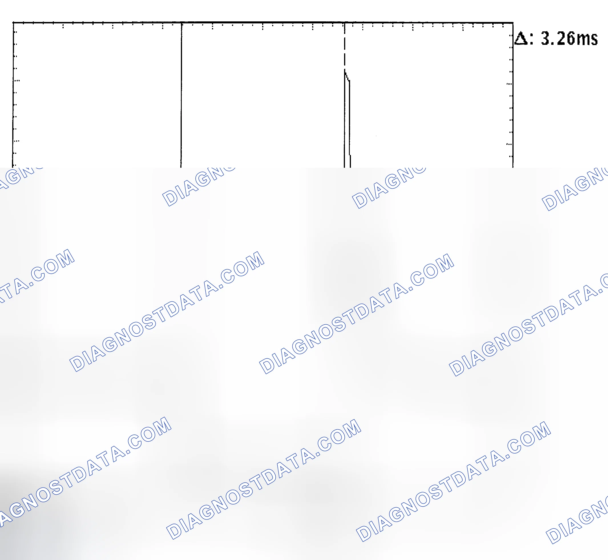 Scheme 22: Injector Bank - Known Good - Voltage Pattern