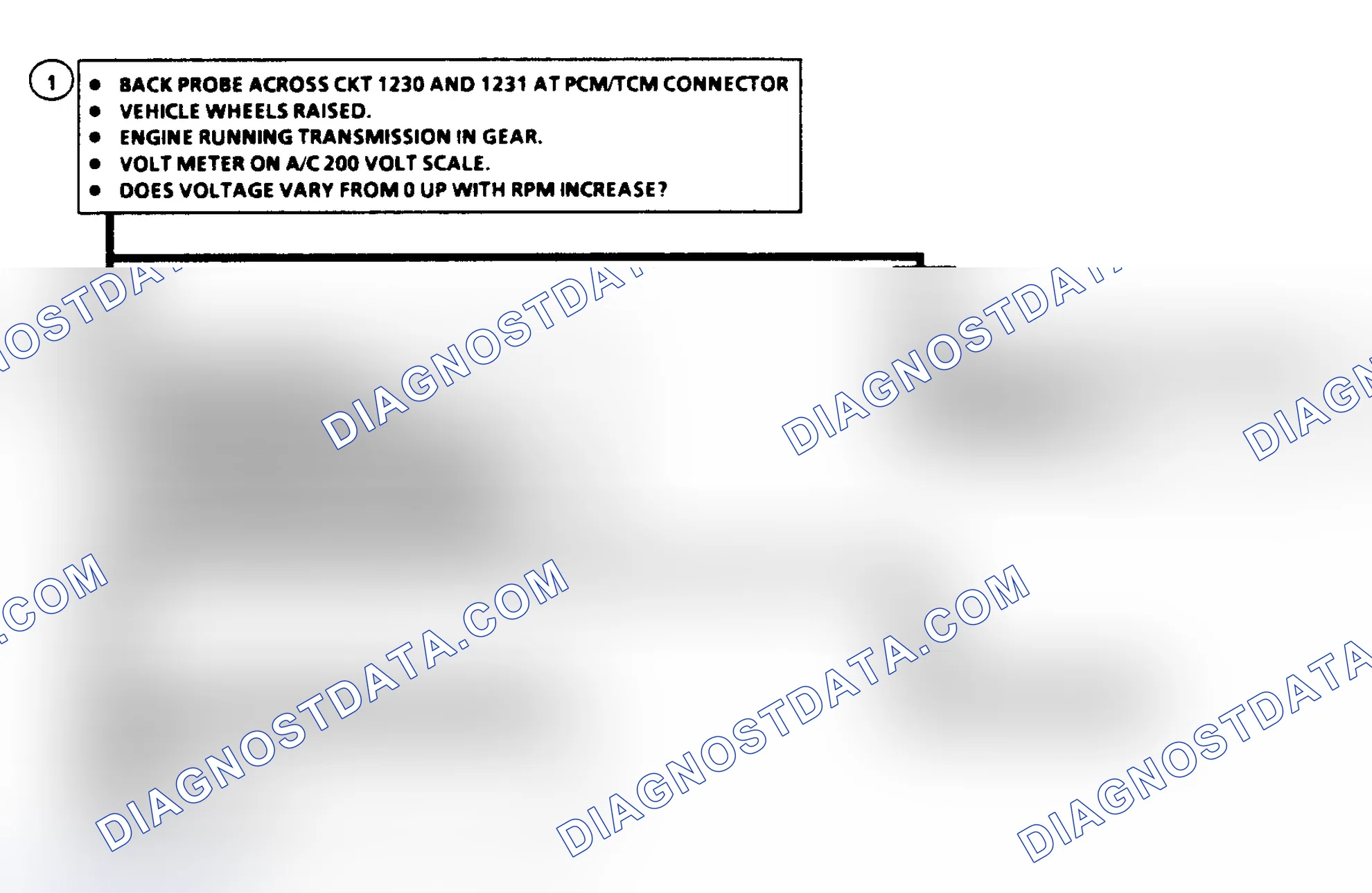 Scheme 325: Diagnostic Aids