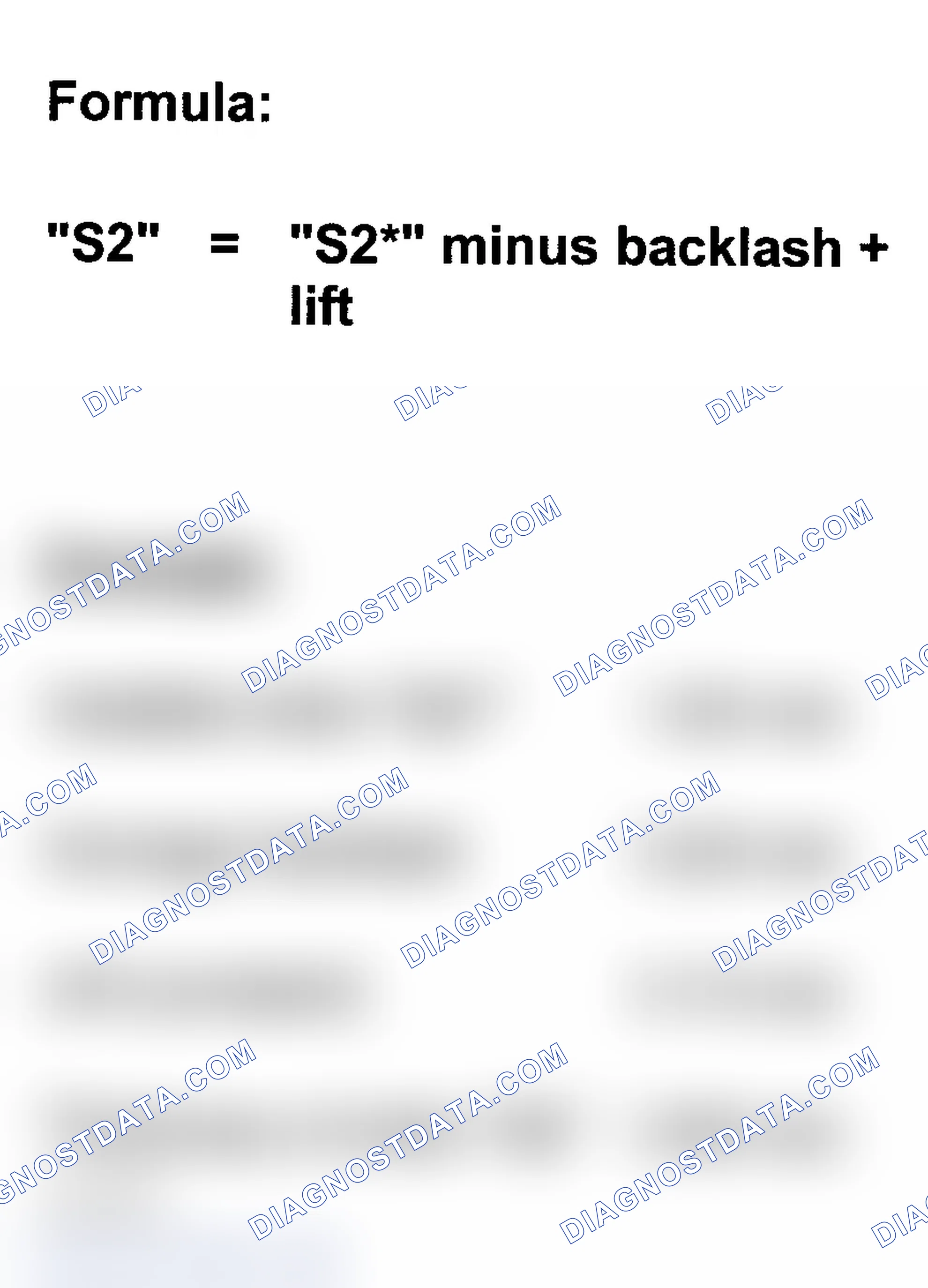 Scheme 381: Determining Thickness Of Shim "S2" (Ring Gear Backlash)