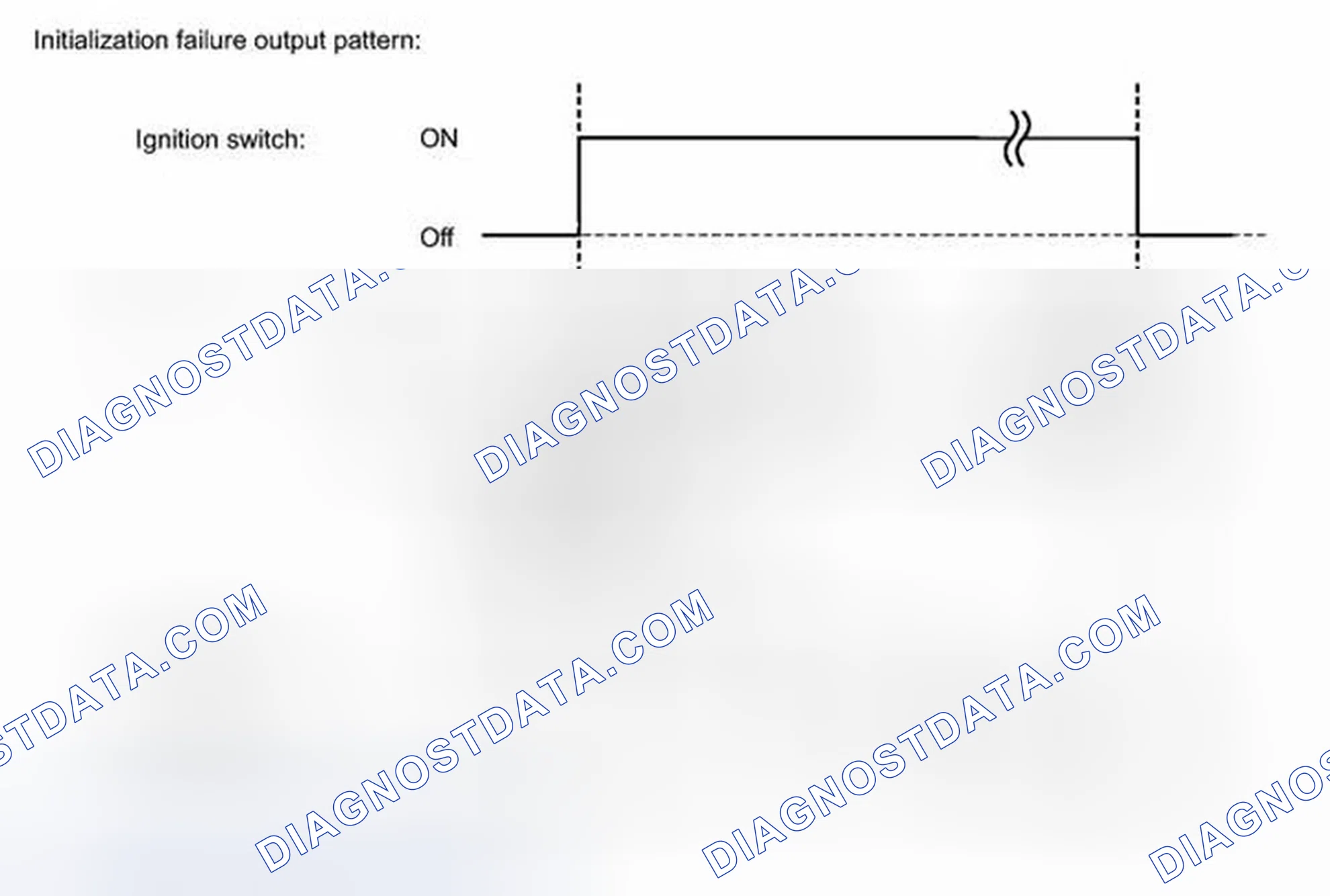 Scheme 17