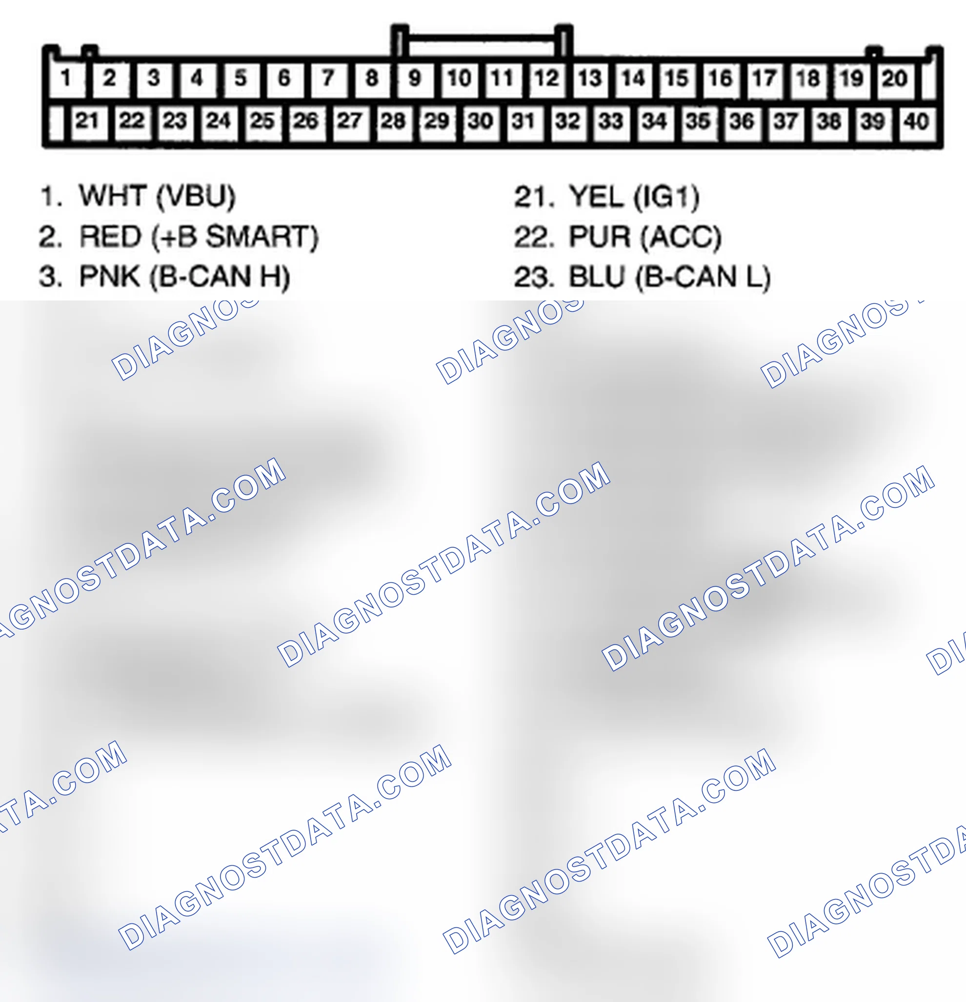 Scheme 1079