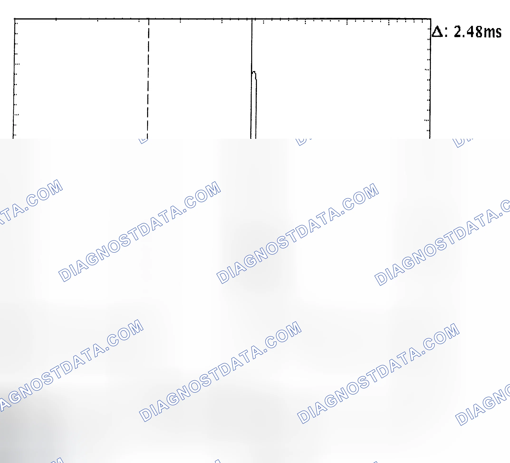 Scheme 24: Injector Bank - Known Good - Voltage Pattern
