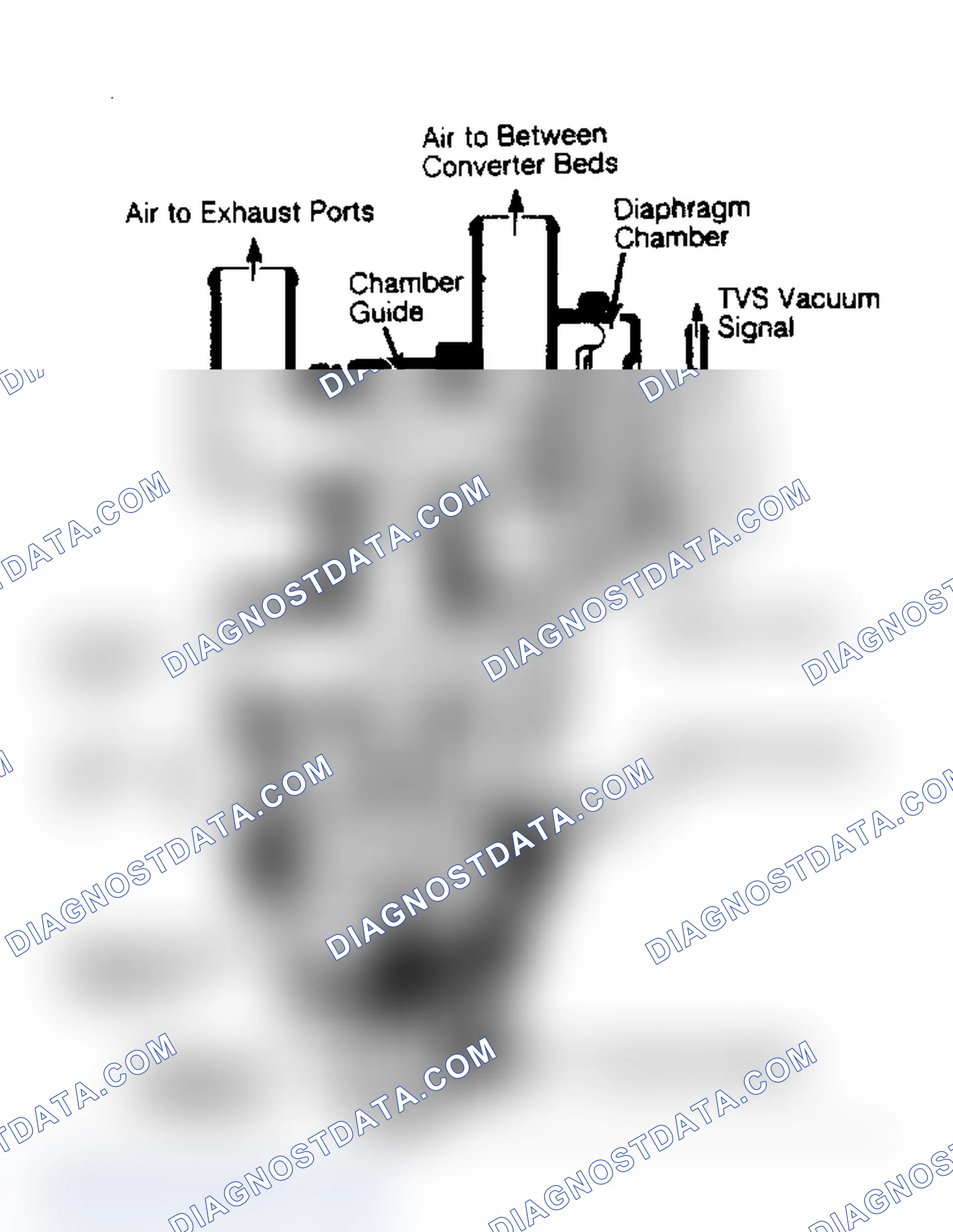 Scheme 254: Sectional View of EDES Valve