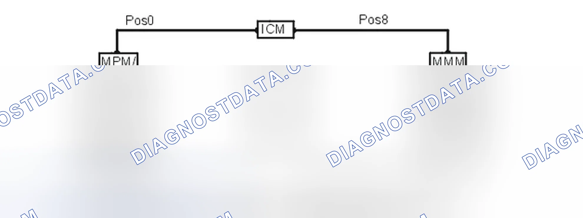 Scheme 180: RING BREAK DIAGNOSTICS