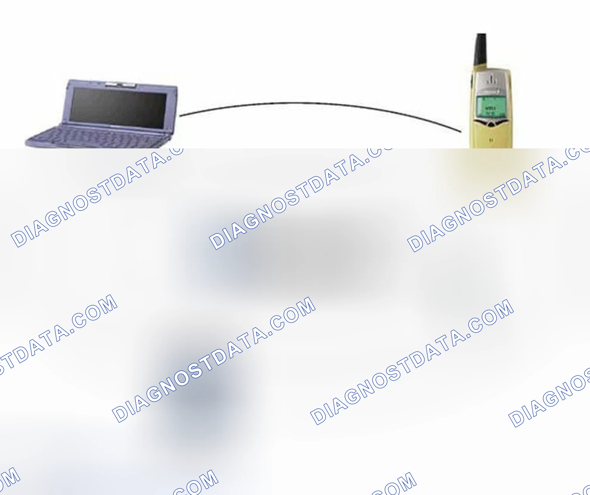 Scheme 24: What is Bluetooth™