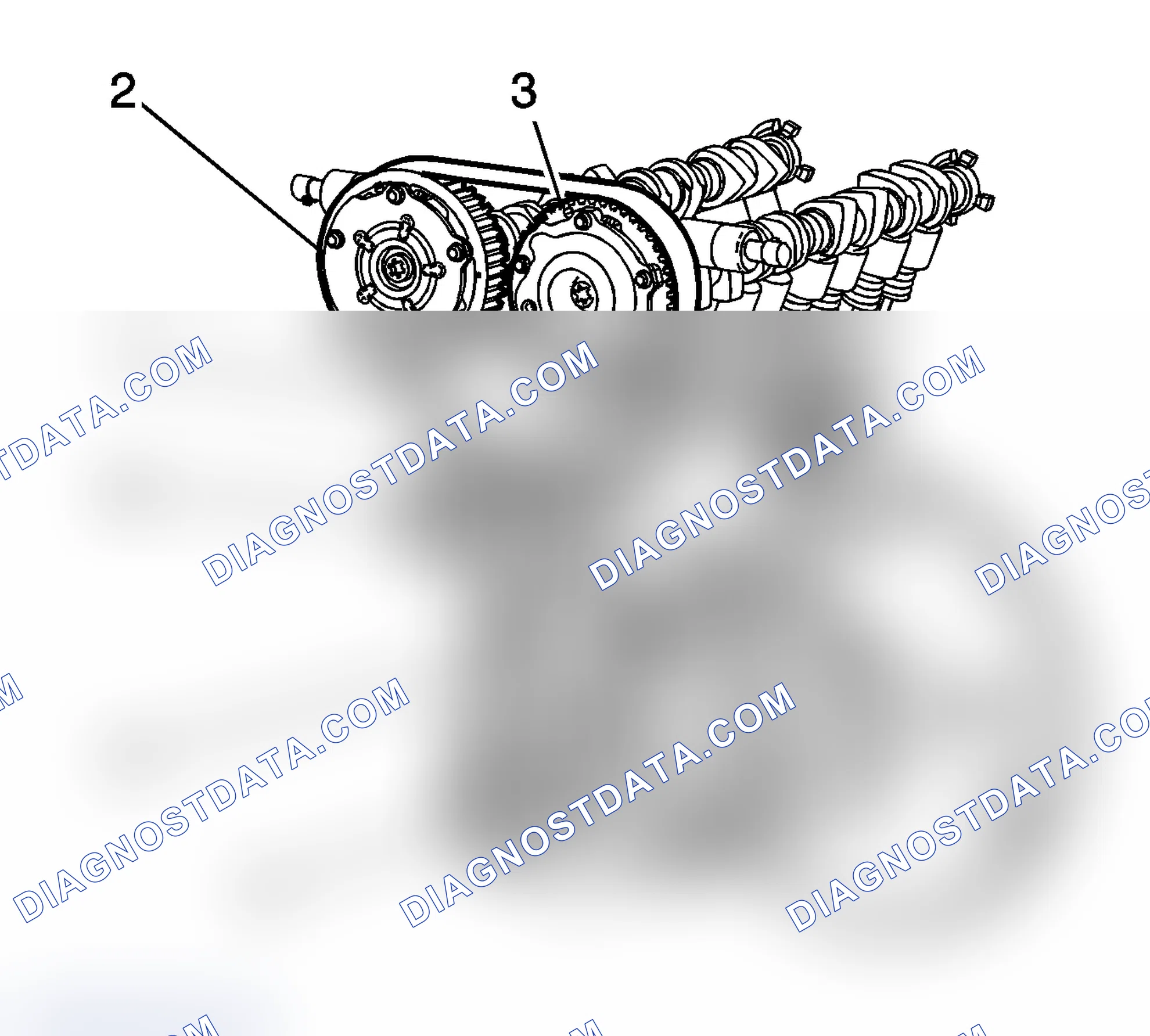 Scheme 10: Timing System