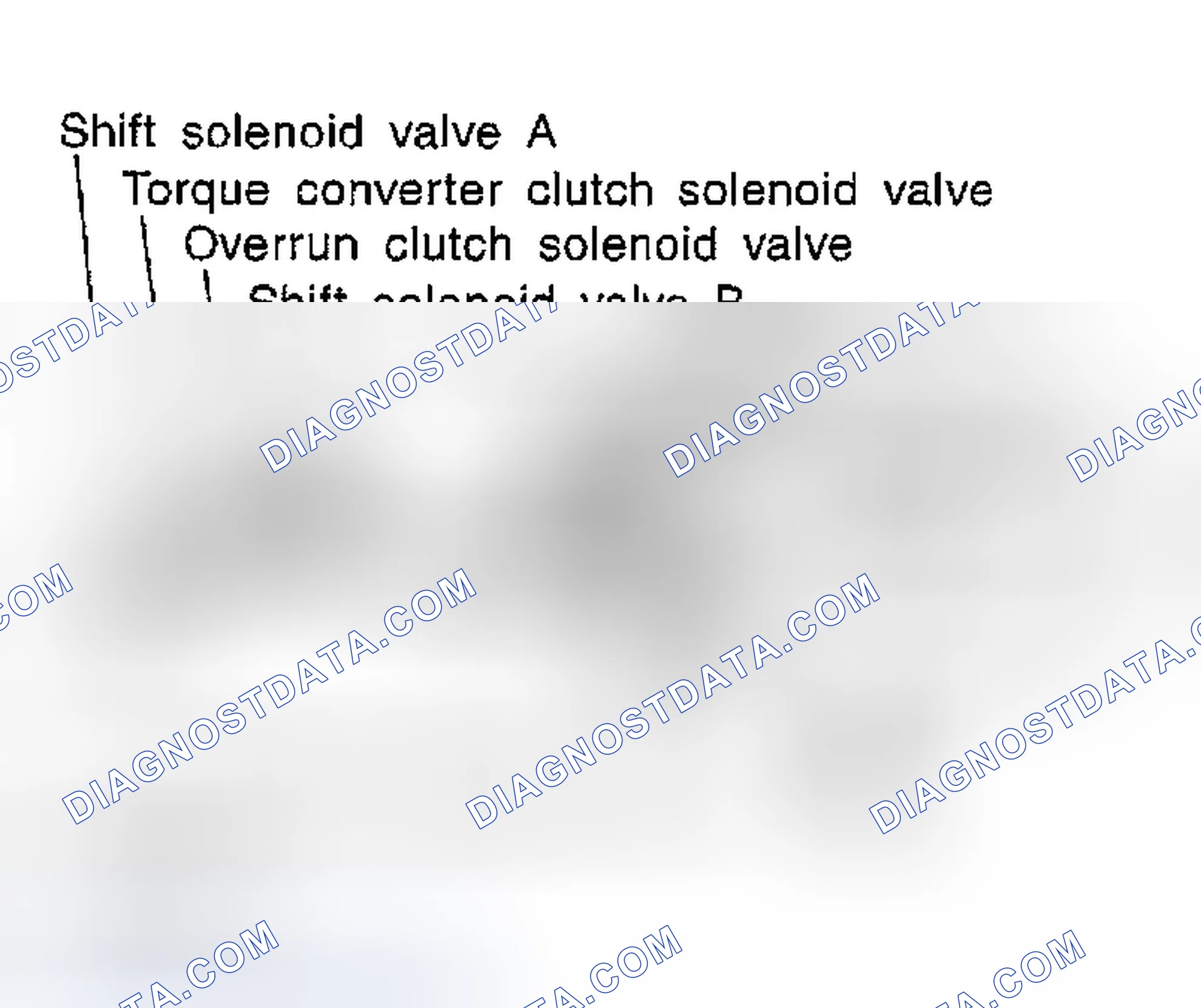 Scheme 207: Description