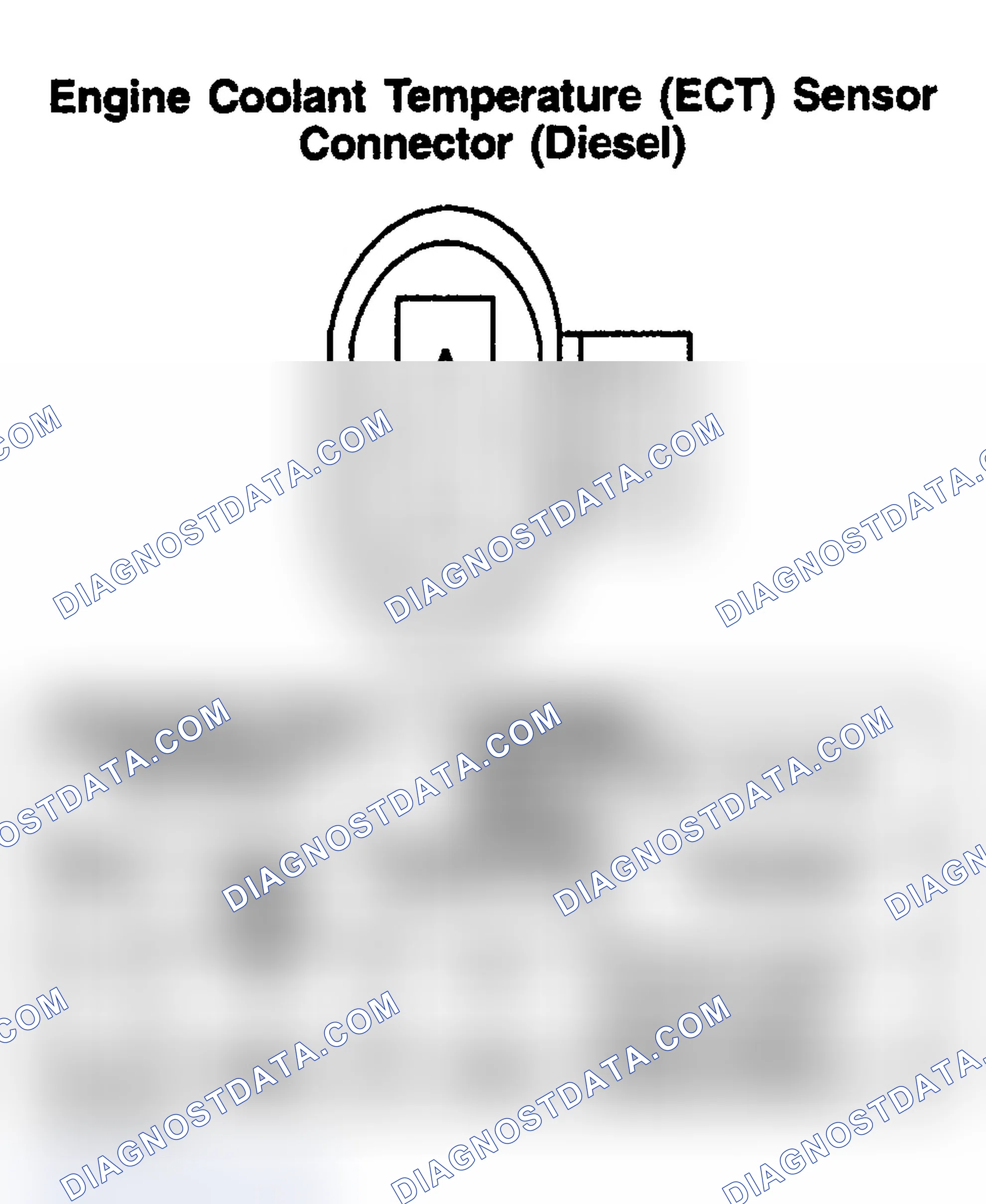 Scheme 148: ENGINE COOLANT TEMPERATURE (ECT) SENSOR (DIESEL)