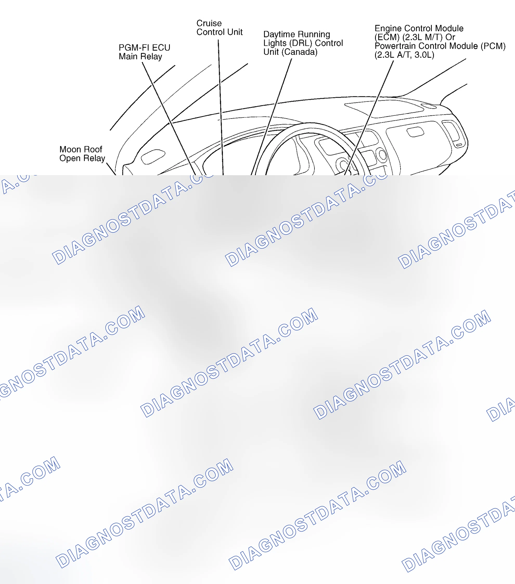 Scheme 8: Left Side Of Dash