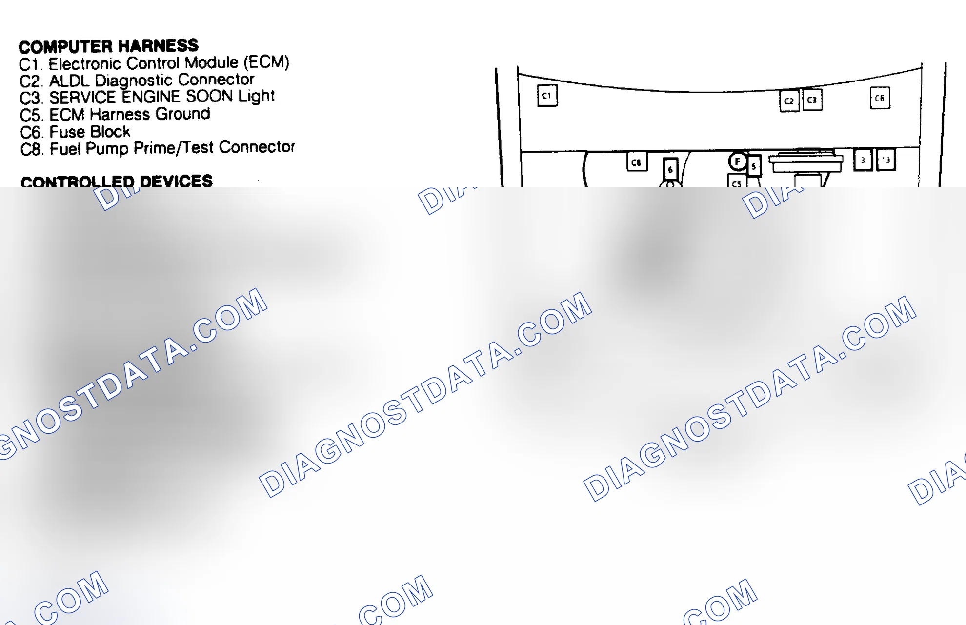 Scheme 55: COMPONENT LOCATIONS