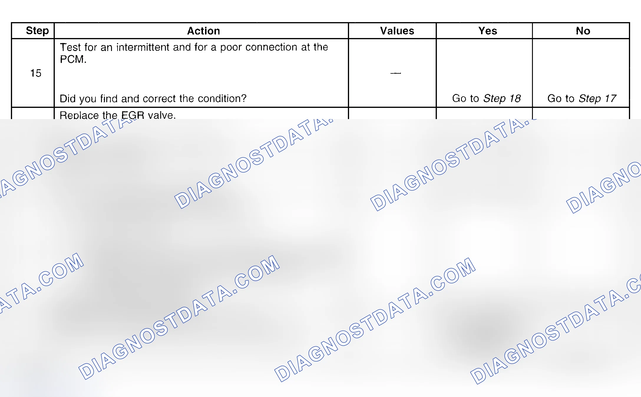 Scheme 408