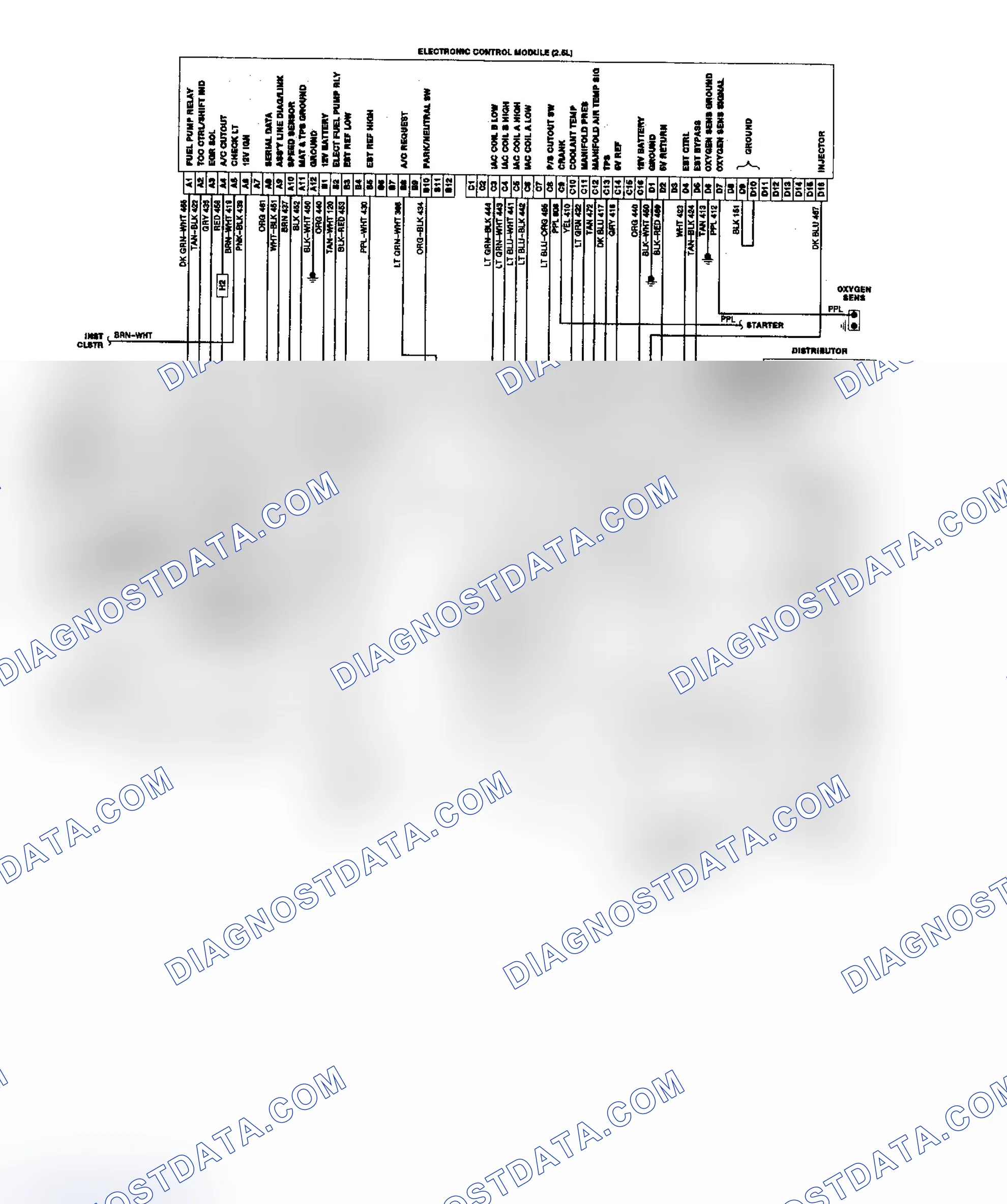 Scheme 29: Astro & Safari 2.5L TBI/CCC Wiring Diagram